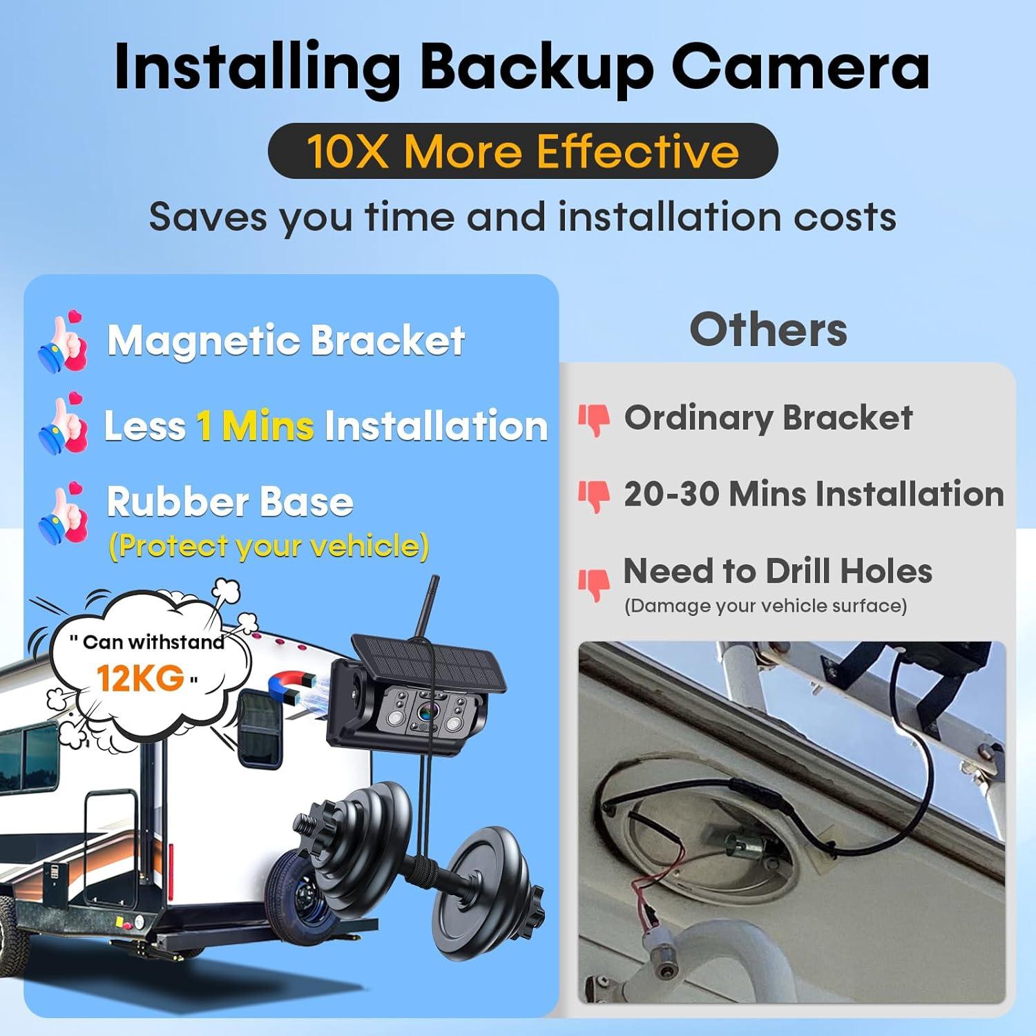 Cámara de Respaldo Inalámbrica Solar 7" HD 1080P para RV