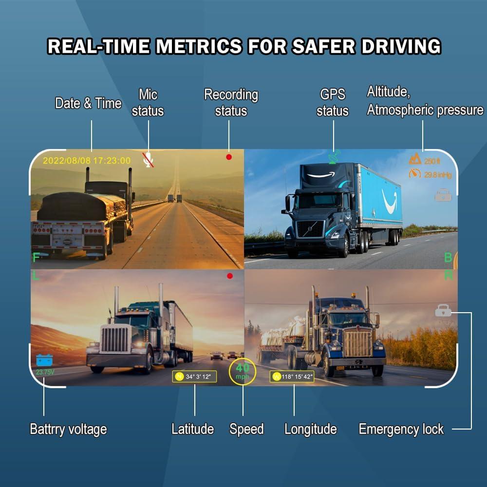 Cámara de Salpicadero VSYSTO H7 4CH 1080P con GPS y IR