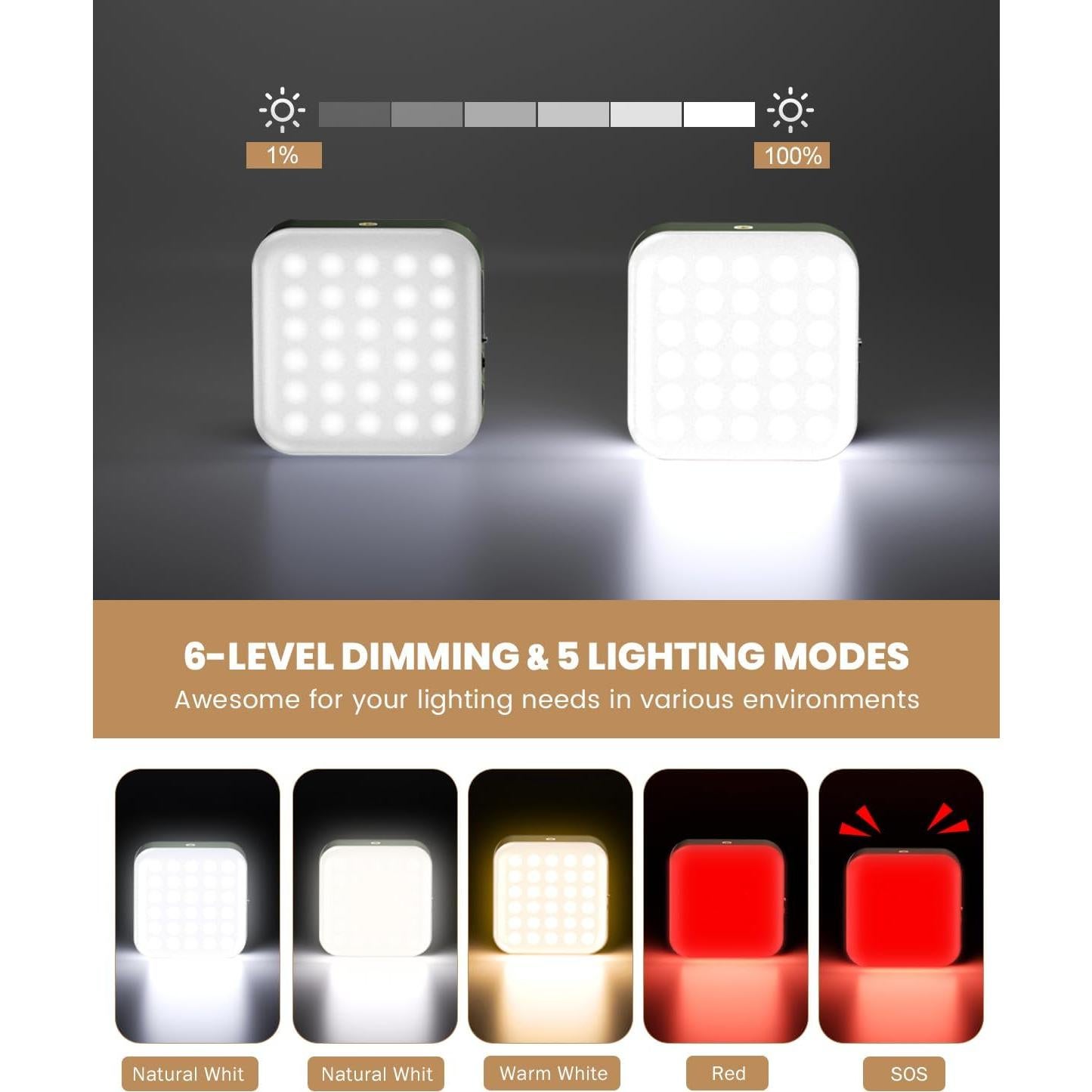 Linterna de Camping LumiSun LED Solar 5200mAh 1000LM Verde