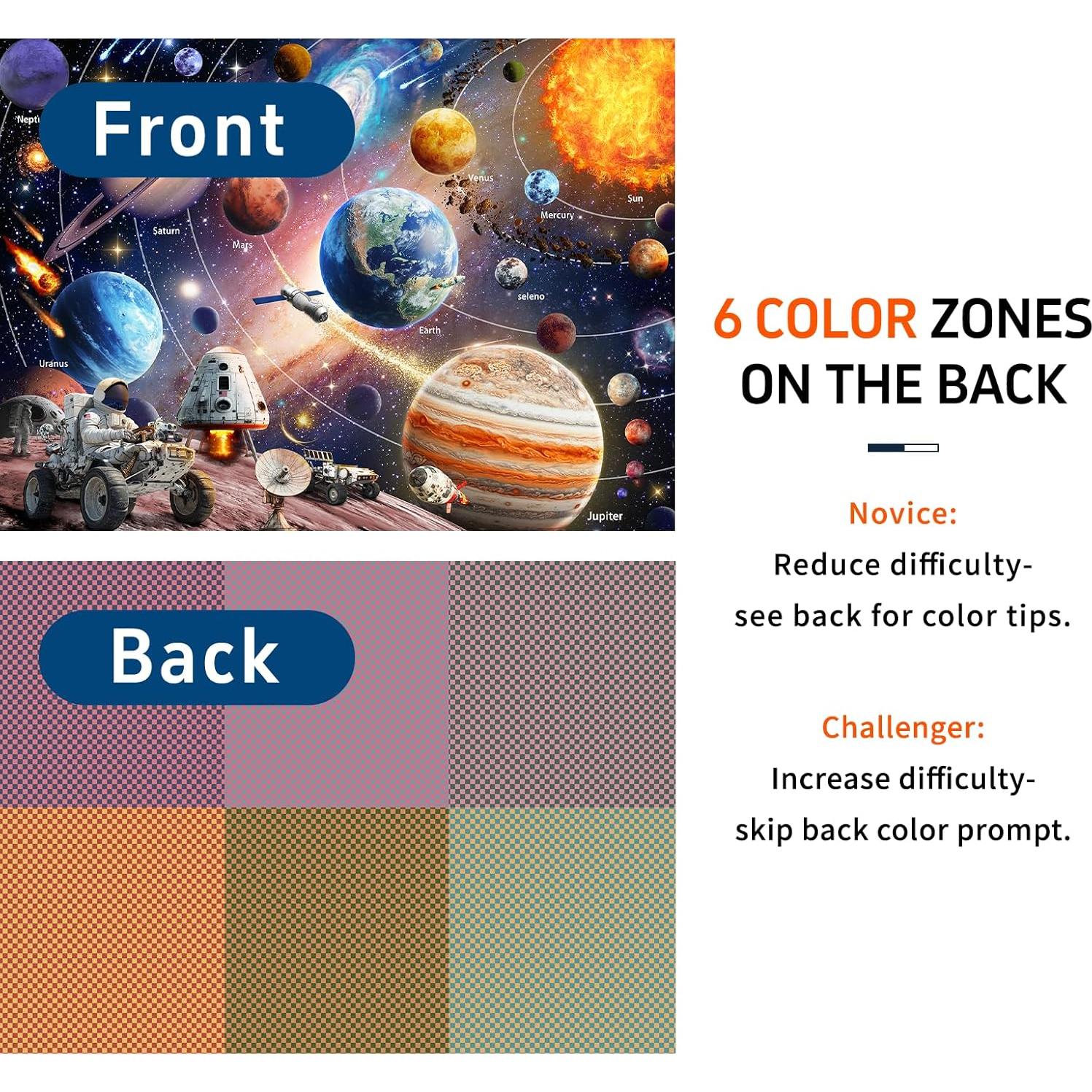 Rompecabezas 1000 Piezas Naturelish Sistema Solar Brillante