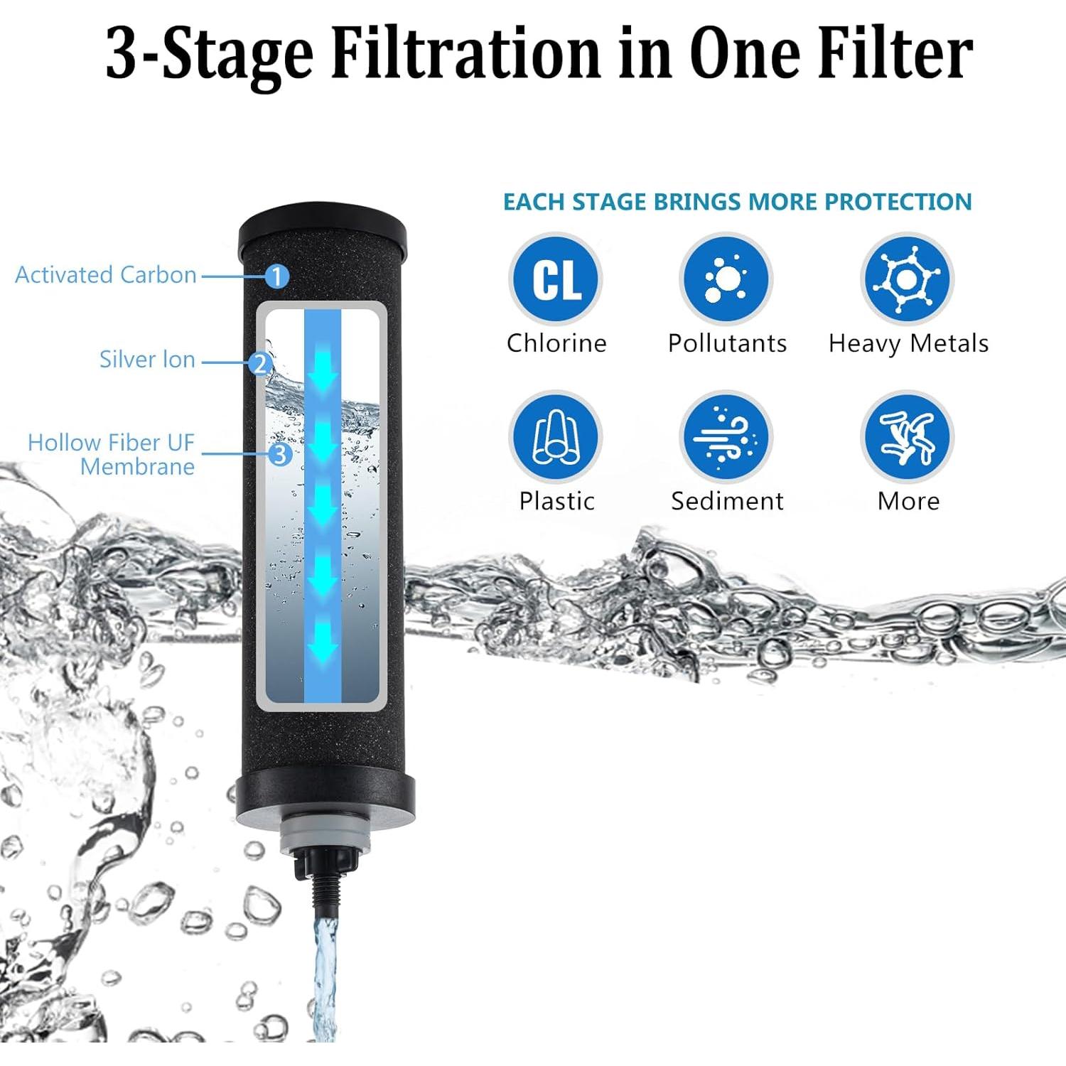 Sistema de Filtro de Agua por Gravedad SmarketBuy 8.5L 2 Filtros