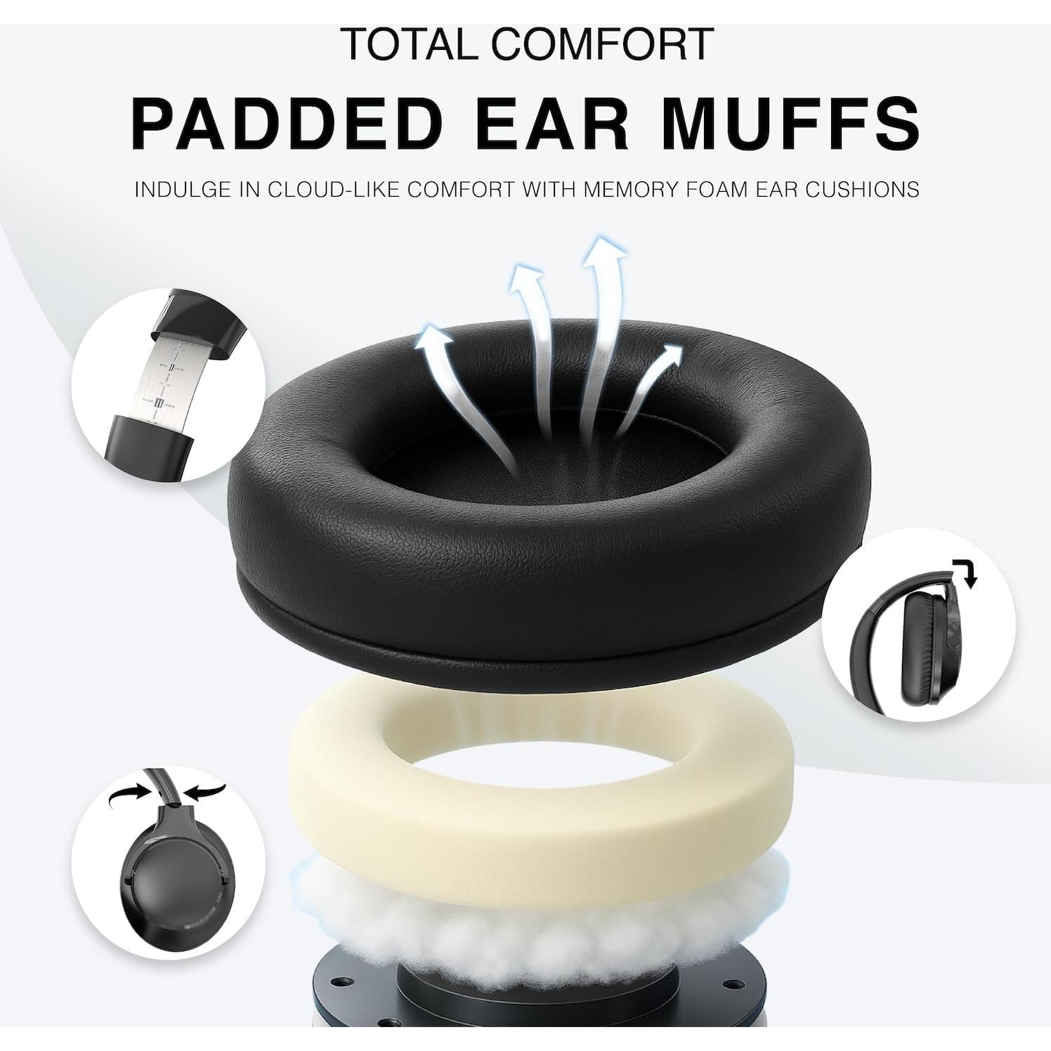 Auriculares con cable MIDOLA Hi-Fi plegables negros 269g