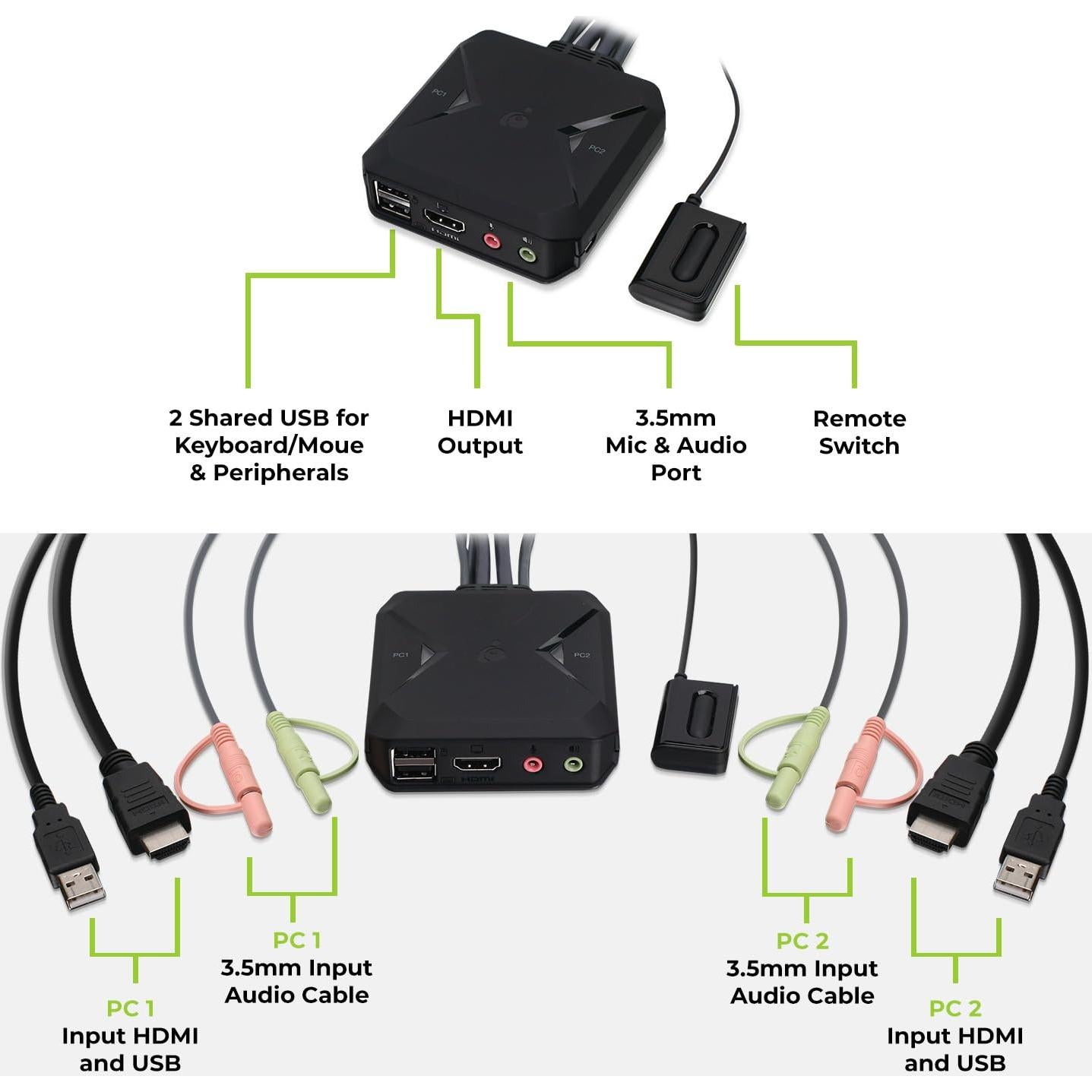 Interruptor KVM USB HDMI IOGEAR GCS92HU 4K 2 Puertos