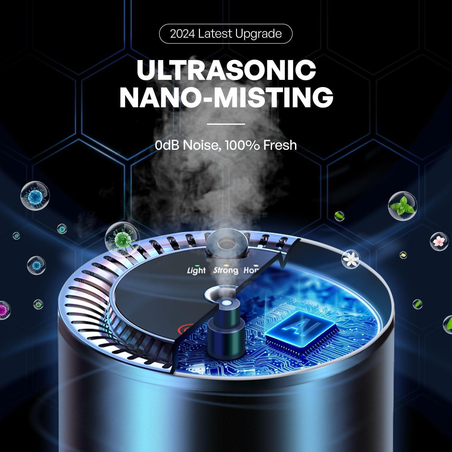 Difusor de Aceite Esencial JiffyPiont para Auto 150ml