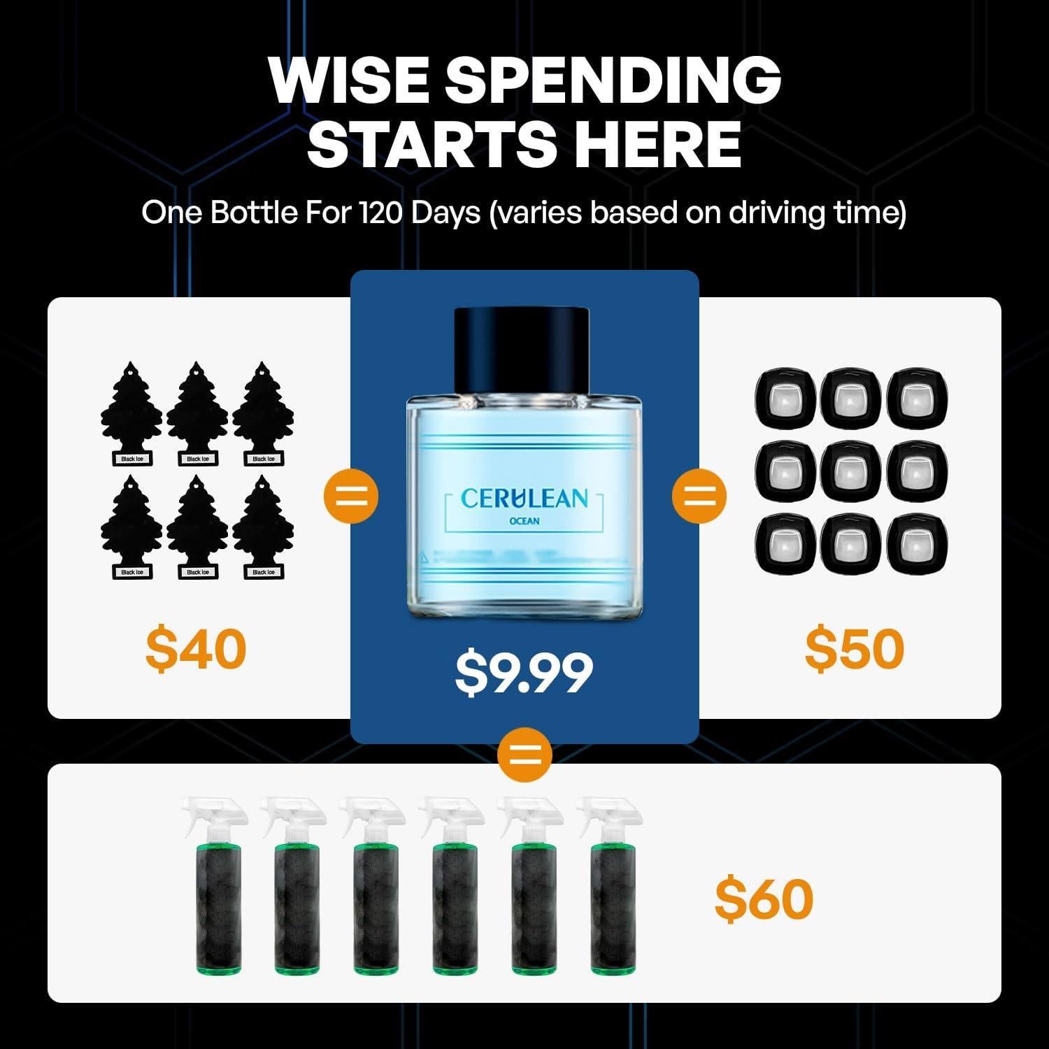 Difusor de Aceite Esencial JiffyPiont para Auto 150ml