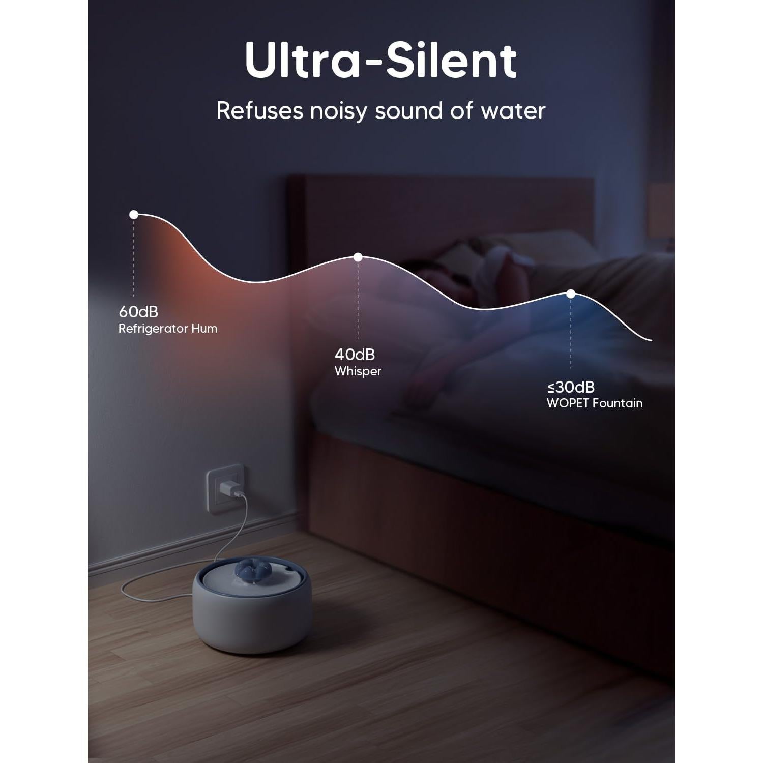 Fuente de Agua para Gatos WOPET Cerámica W03 Lite 3L