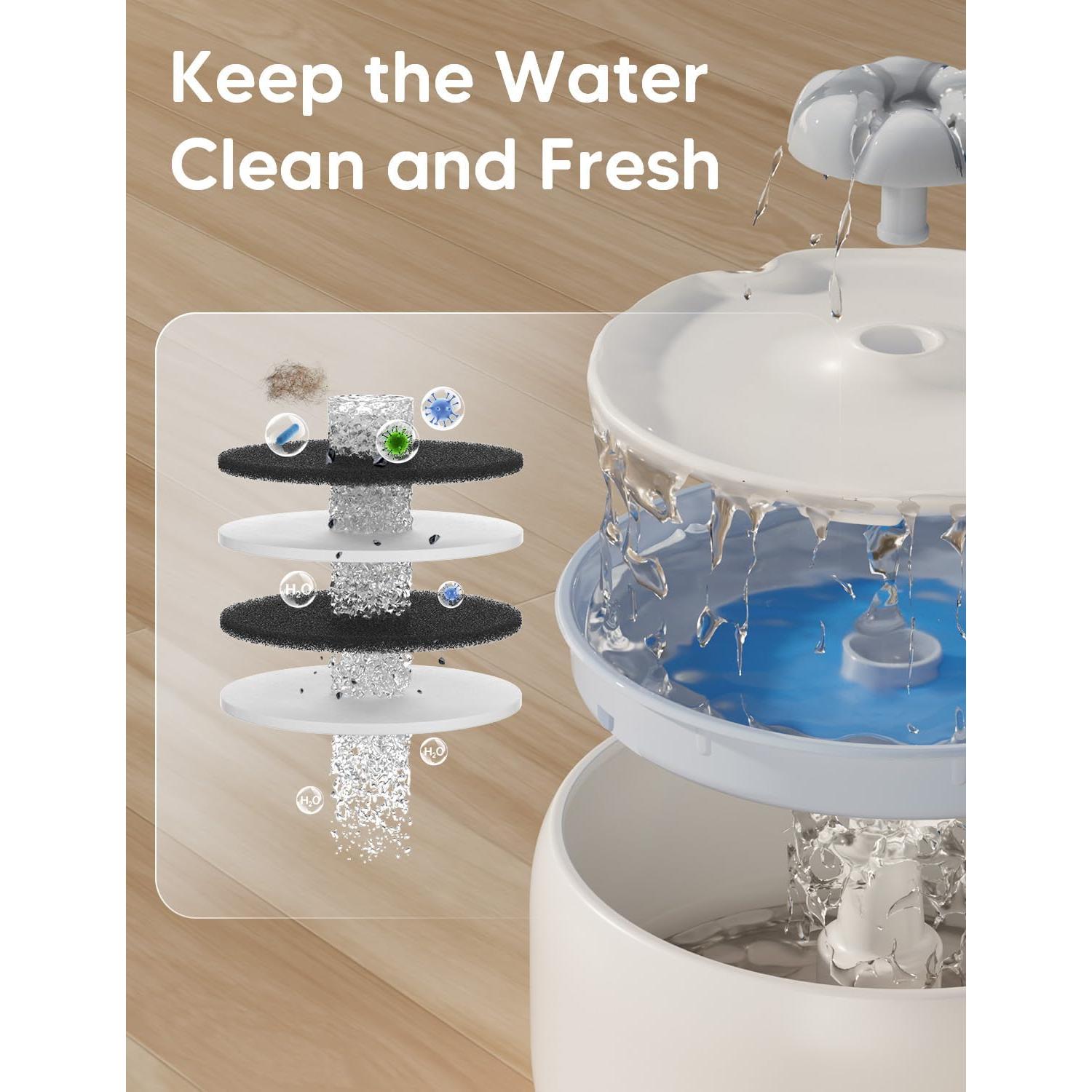 Fuente de Agua para Gatos WOPET Cerámica W03 Lite 3L