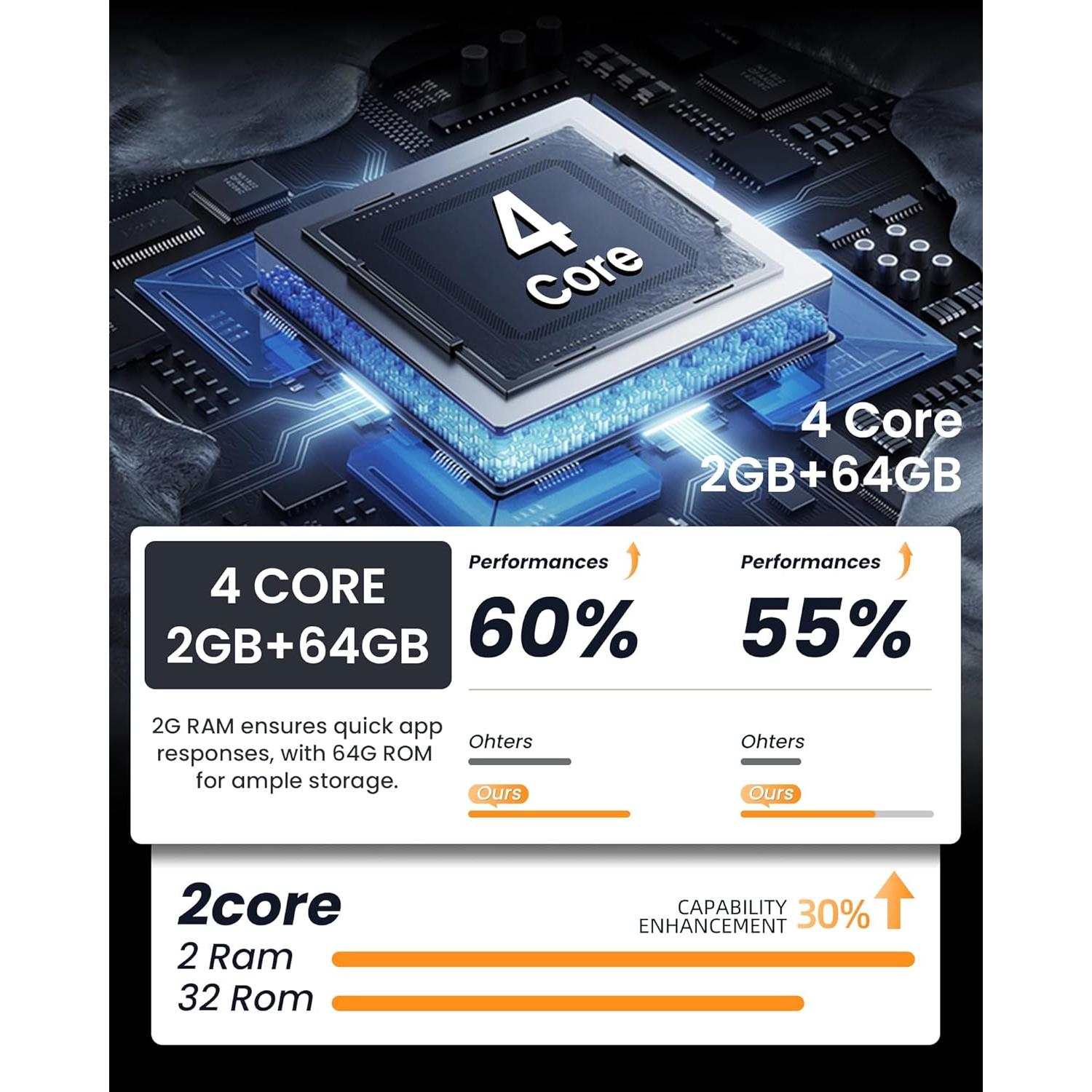 Radio Estéreo para Auto Fortdows 10.1" Android 12 Nissan Altima 2013-2015