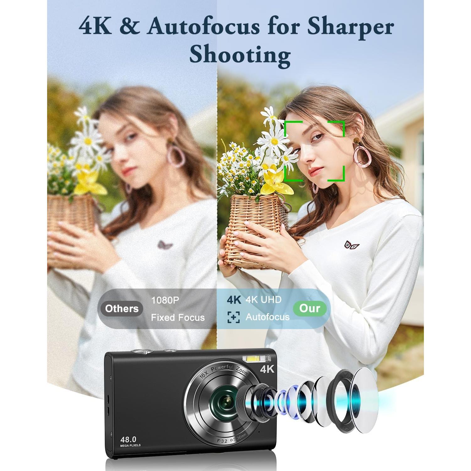 Cámara Digital 4K IGXHAVIZ DC402 48MP Compacta con Zoom 16X