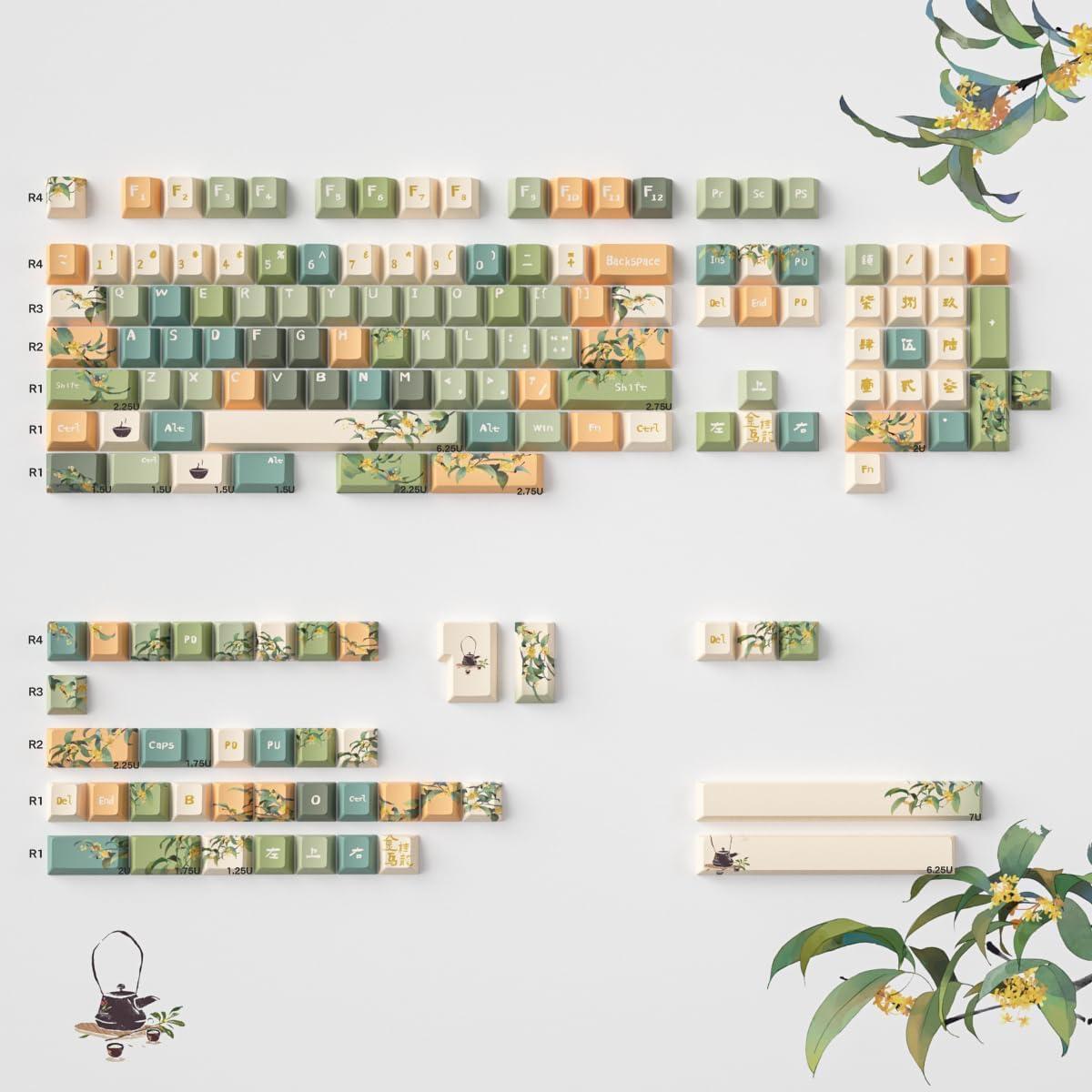 Juego de Teclas PBT Verde 152 Teclas Cherry MX Sumgsn