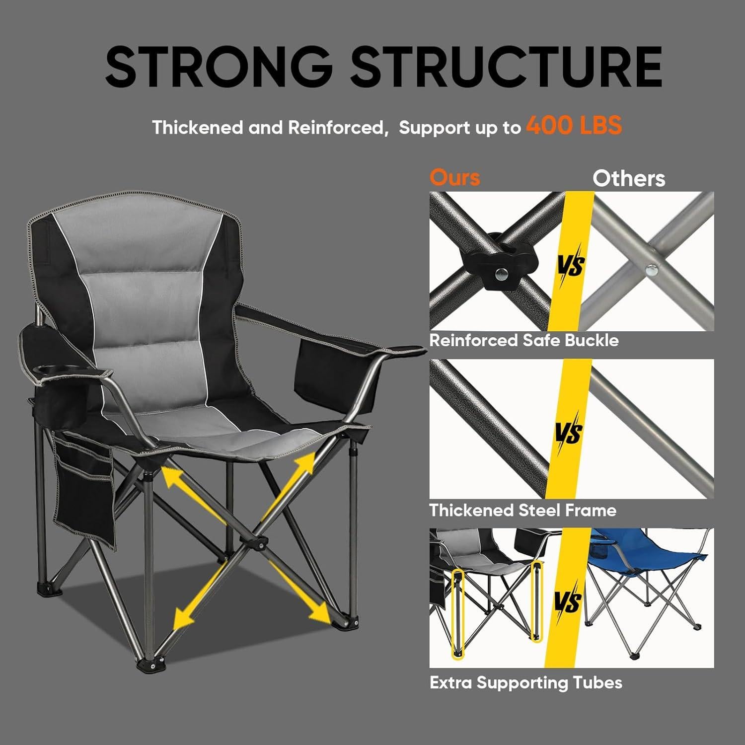 Paquete de 2 Sillas de Camping Northroad Plegables 182 KG