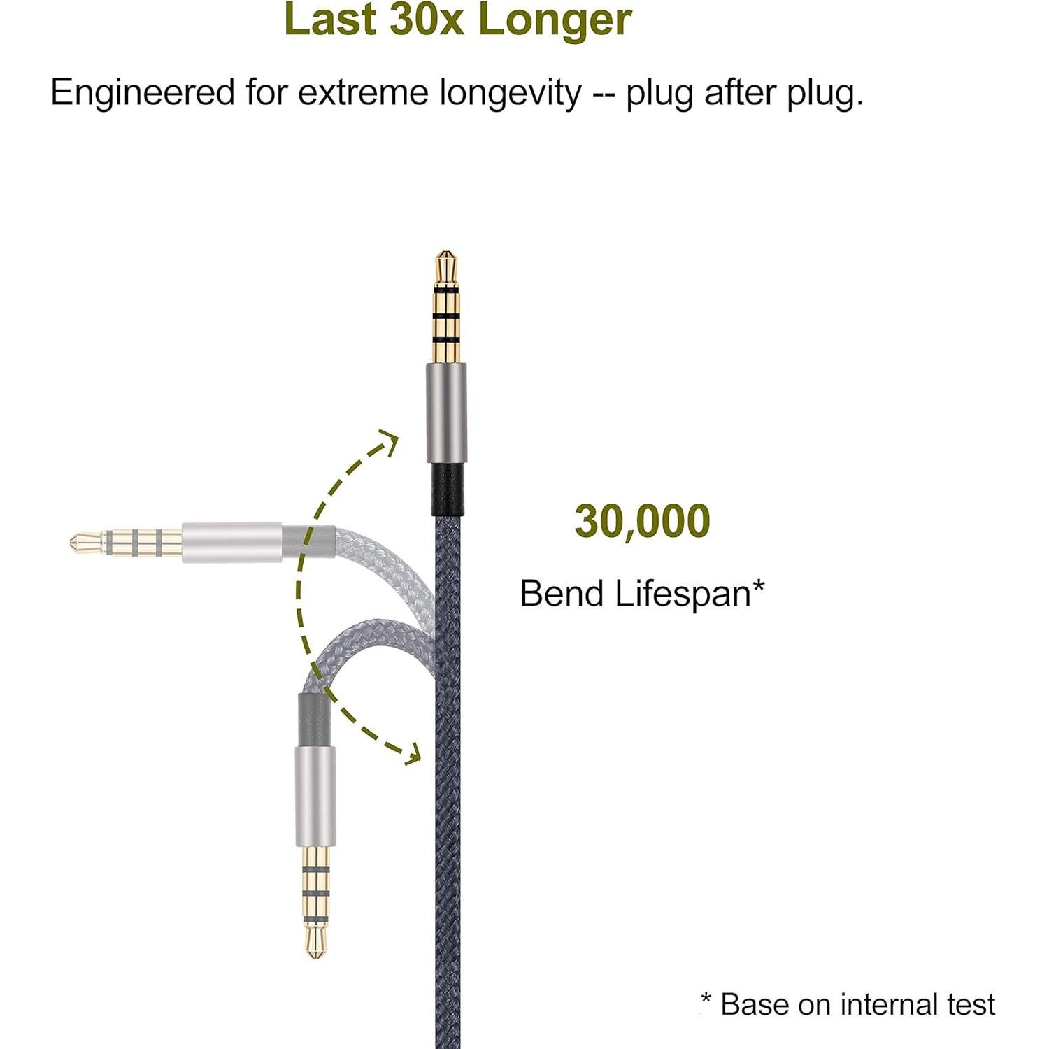 Cable de Audio AUX ABLET 1.2m con Control Remoto y Micrófono