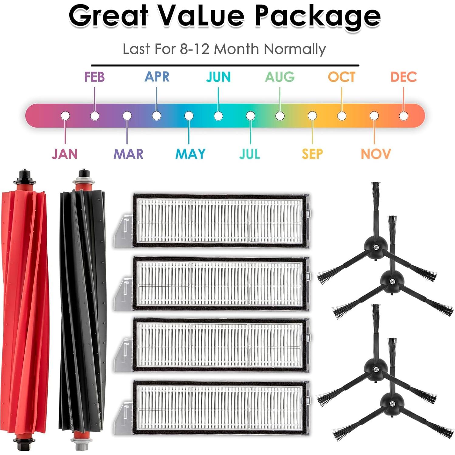 Kit de Accesorios 10 Piezas para Roborock S8 MaxV Ultra