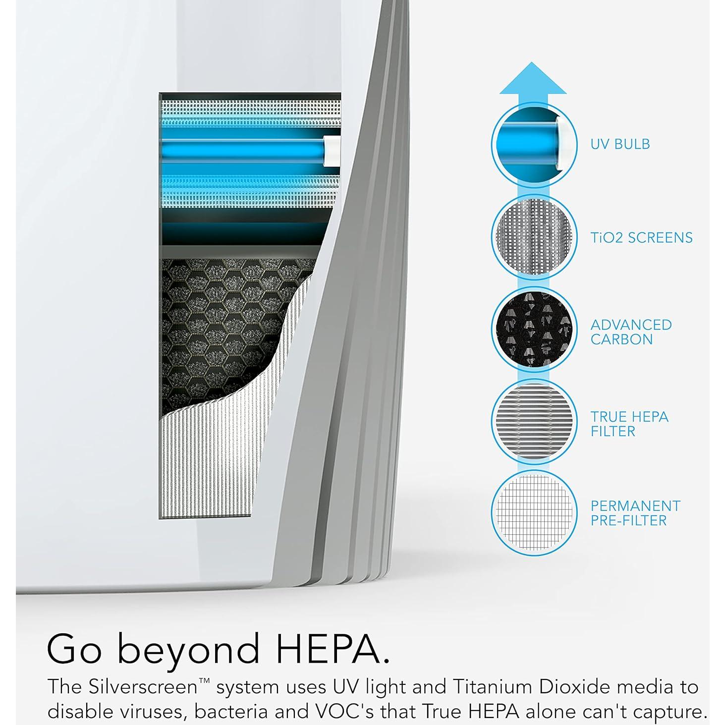 Purificador de Aire Vornado PCO375DC HEPA y Carbono 24 m²
