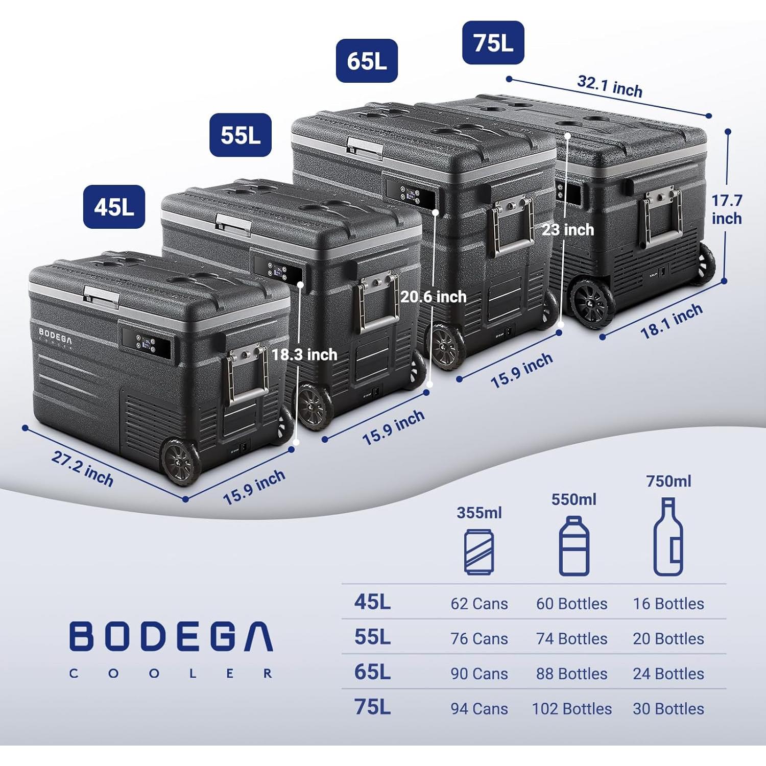 Refrigerador de Coche BODEGACOOLER 65L Control APP -20°C a 20°C