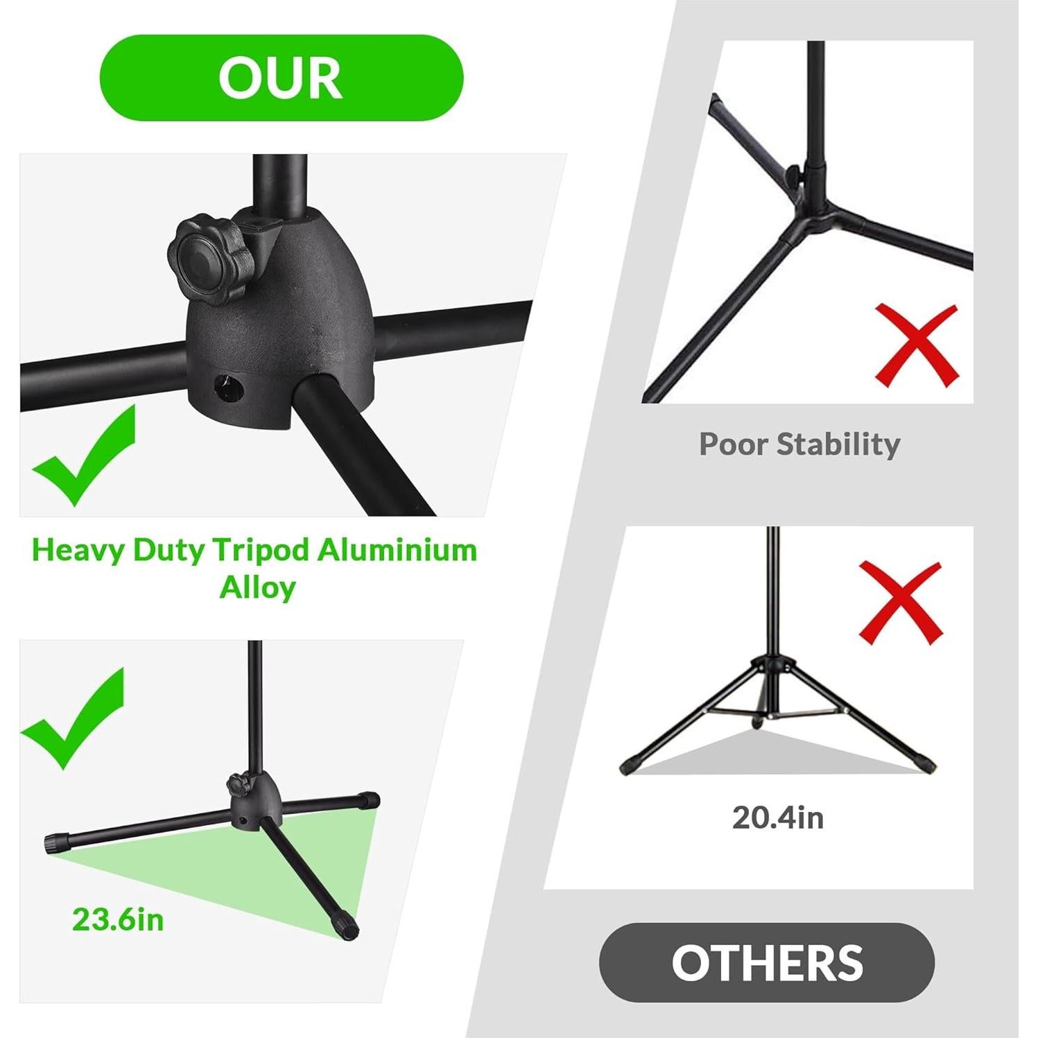 Soporte de micrófono de trípode ajustable con 2 clips negro