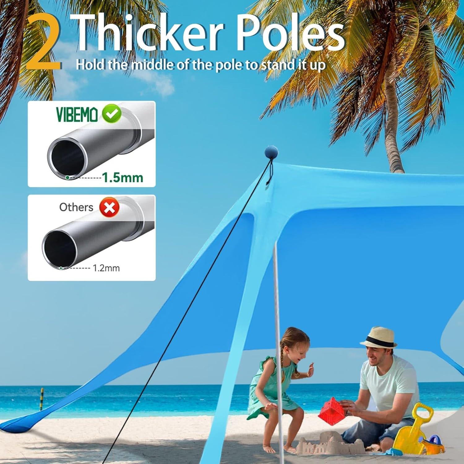 Canopy Playa YENGIAM 3.35x3.35m UPF50+ Turquesa