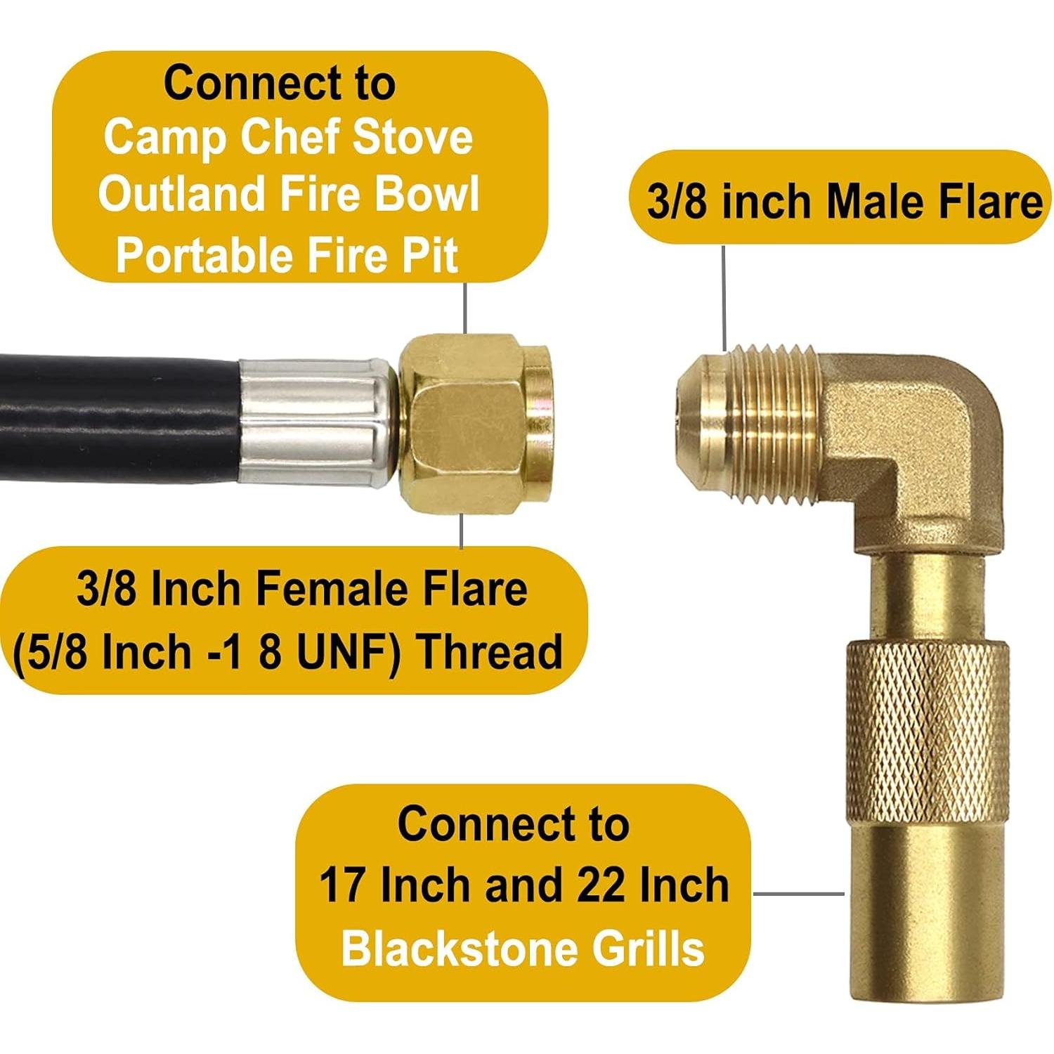 Manguera de Propano 3.05m Monkemon con Conexión Rápida