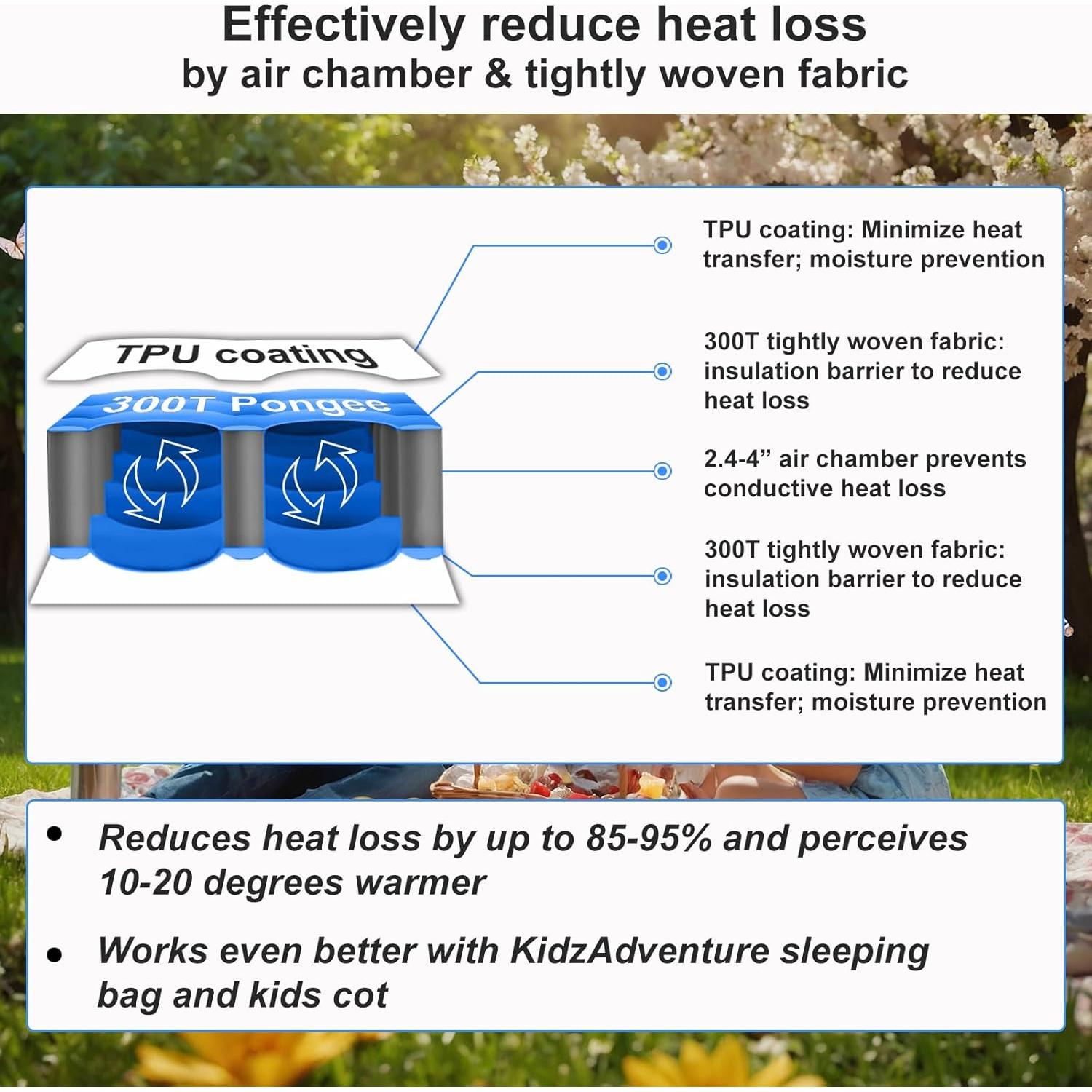 Colchón Inflable KidzAdventure 1.65m con Bomba y Almohada