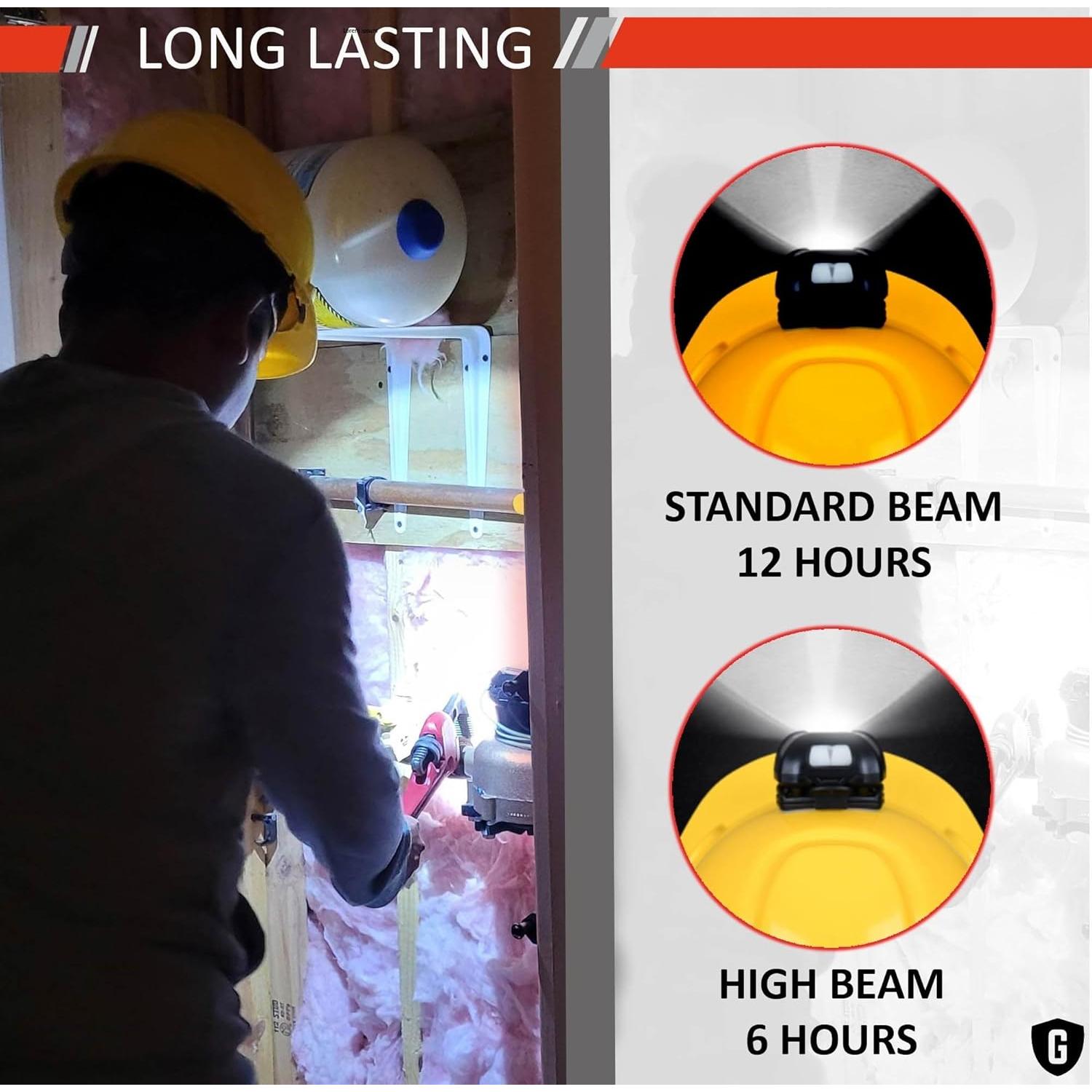 Luz Recargable para Casco Greerride GRXH8 - LED Manos Libres