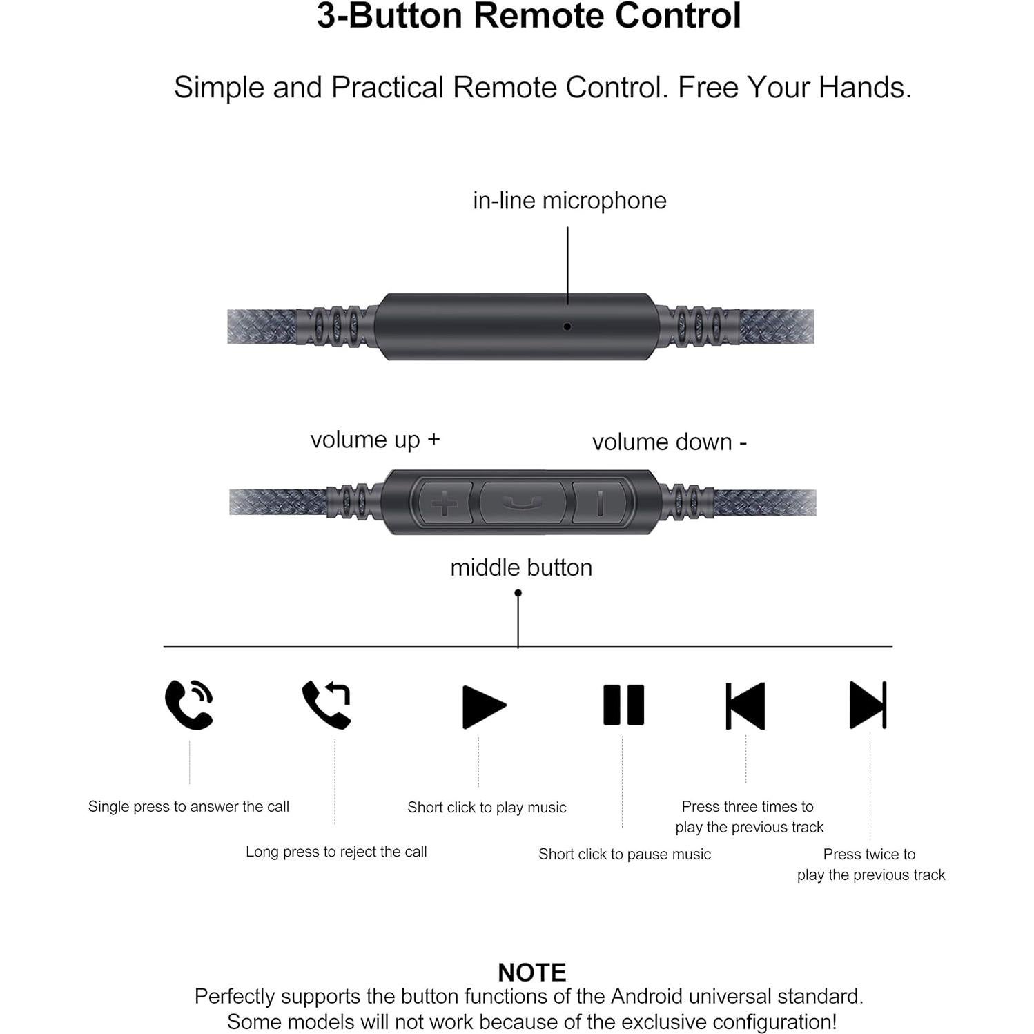 Cable AUX 3.5mm a 2.5mm ABLET con micrófono y control remoto