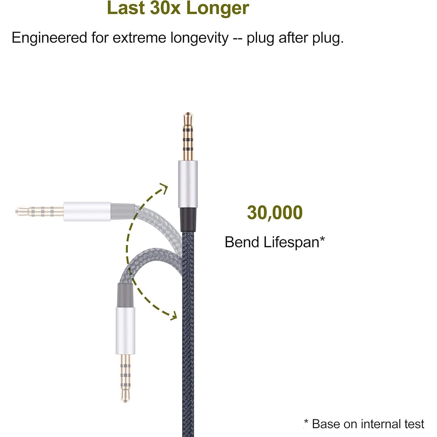 Cable AUX 3.5mm a 2.5mm ABLET con micrófono y control remoto