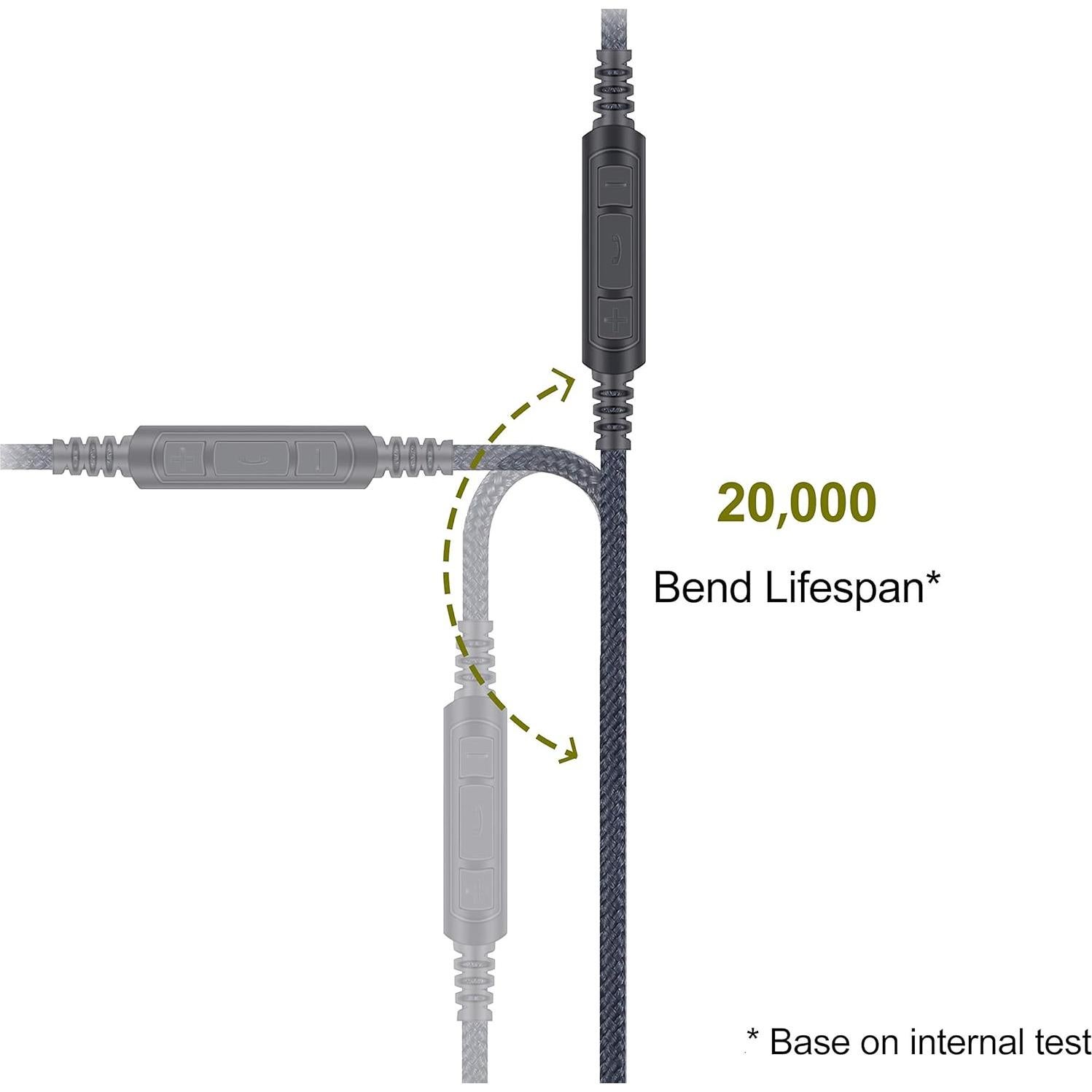 Cable AUX 3.5mm a 2.5mm ABLET con micrófono y control remoto
