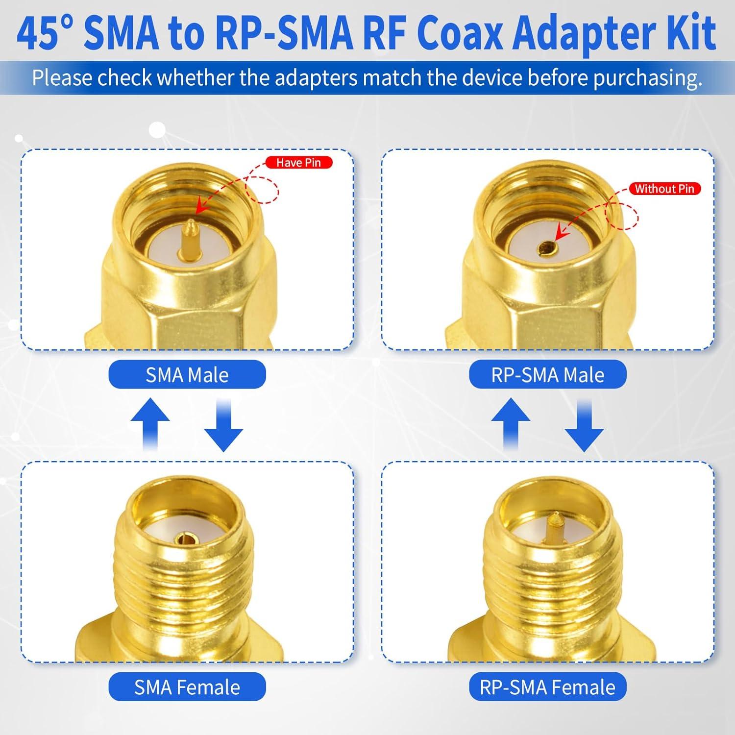 Adaptador SMA a RP-SMA 45 Grados Wlaniot Kit 4 Piezas