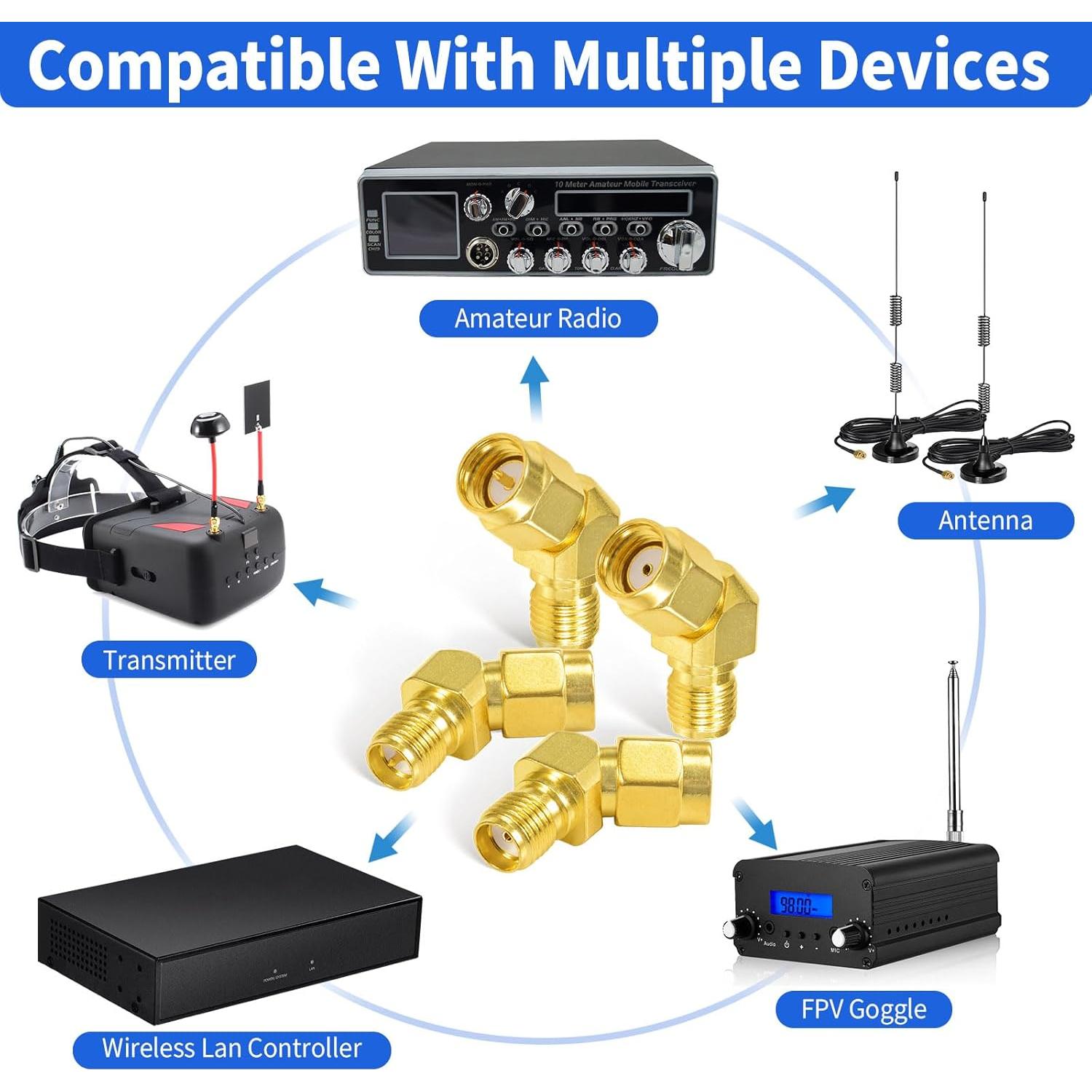 Adaptador SMA a RP-SMA 45 Grados Wlaniot Kit 4 Piezas