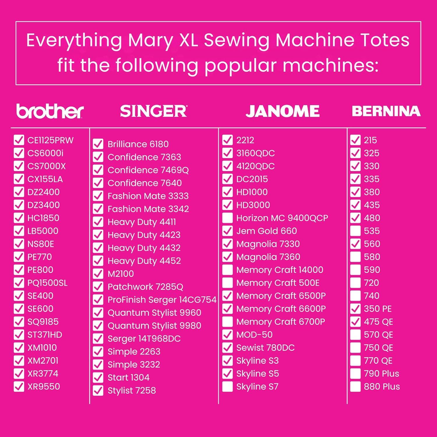 Estuche de Almacenamiento Todo Mary para Máquina de Coser 55.88x34.29cm