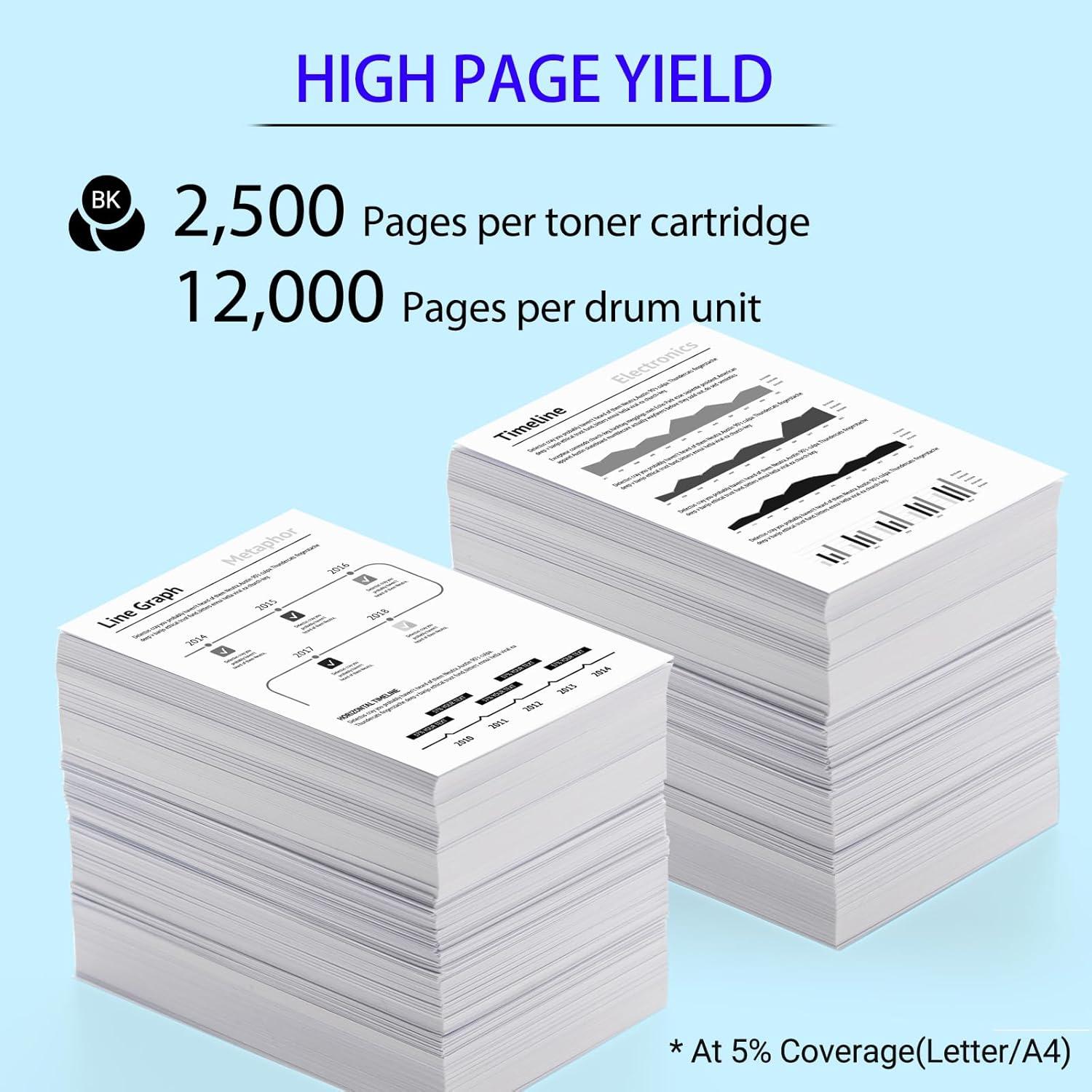 Cartucho de Tóner y Tambor SuperInk TN350 DR350 para Brother