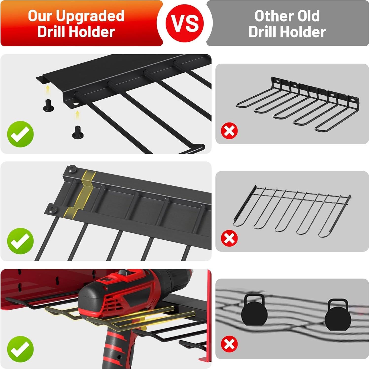 Organizador de Herramientas Eléctricas OKCHILD 4 Capas Montado en Pared