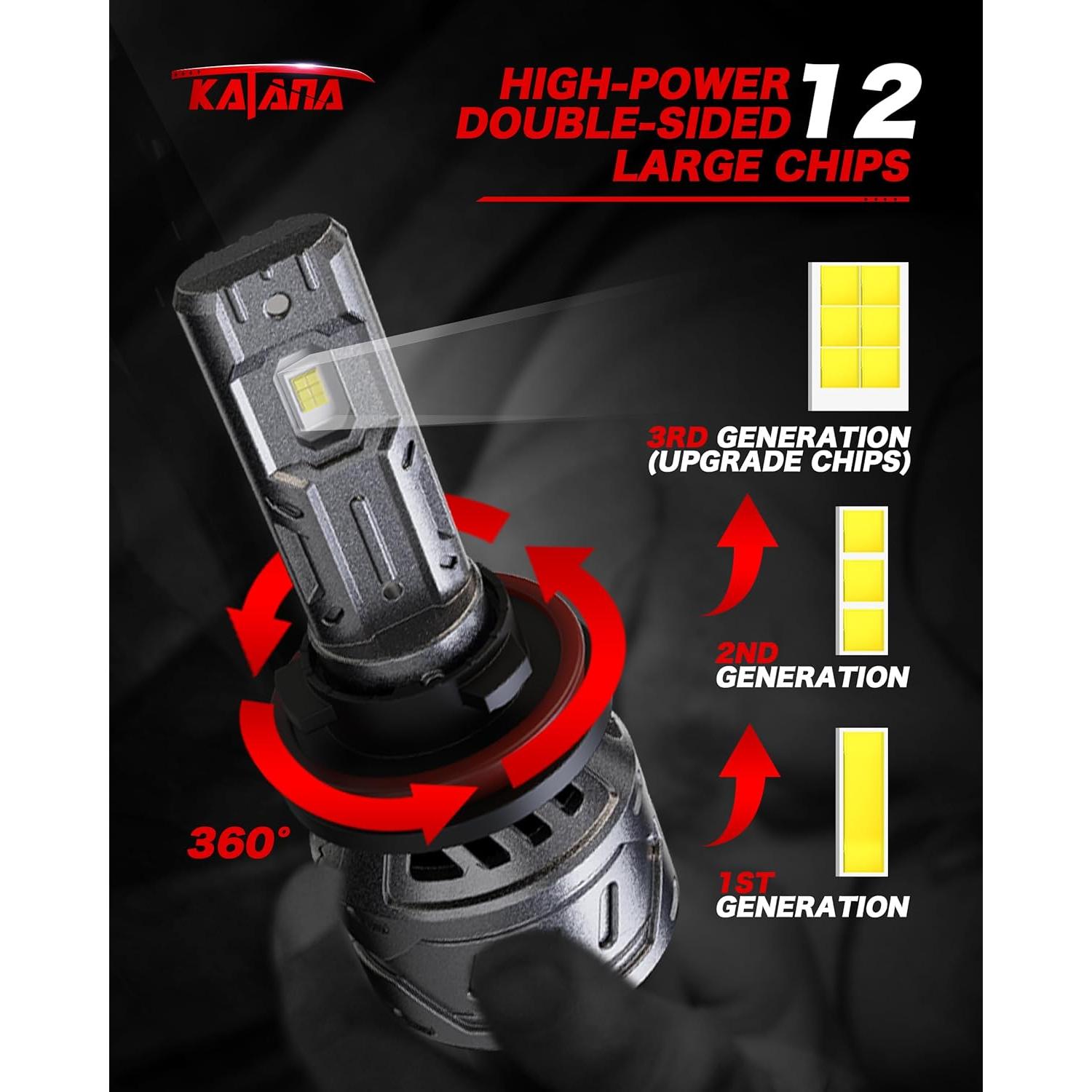 Bombilla de Niebla KATANA H11 70W 16000LM 6500K Plug and Play