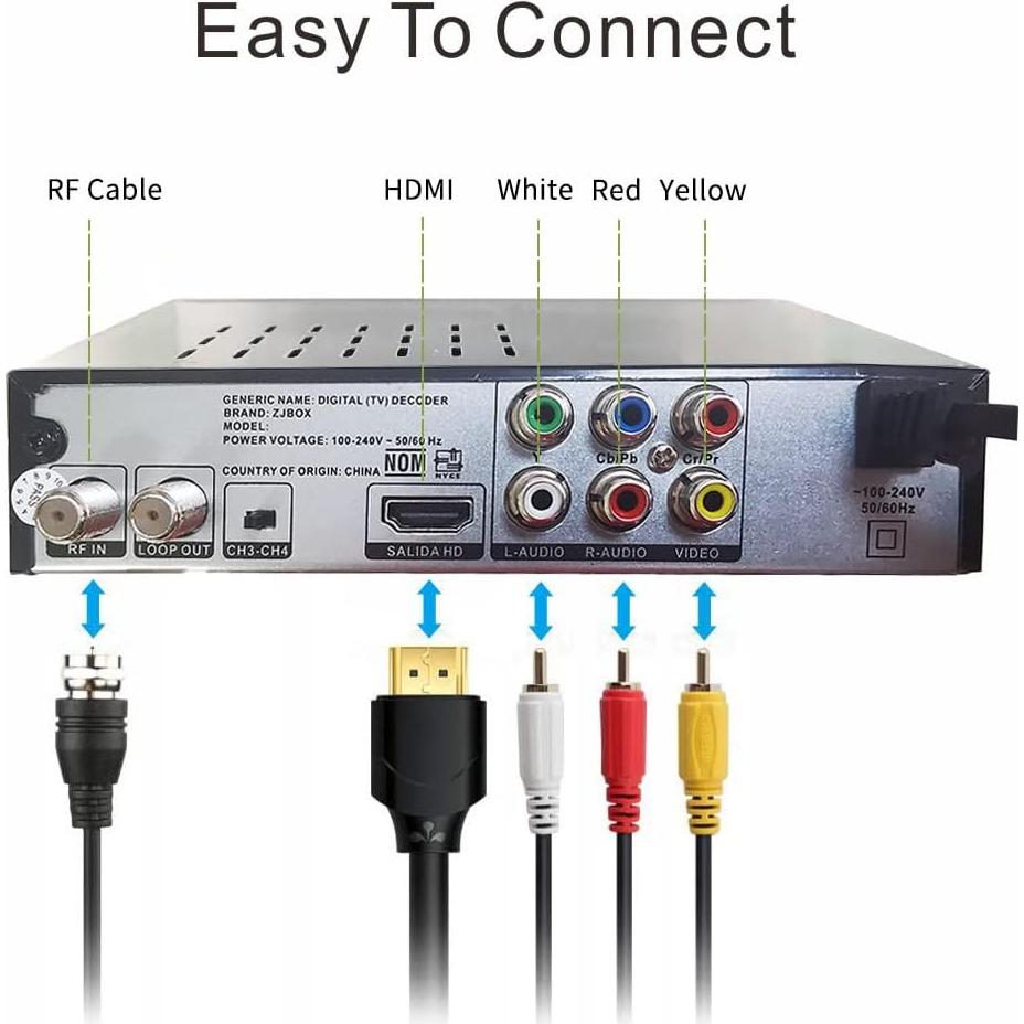 Caja Convertidora de TV Digital ZJBOX ATSC Full HD 1080p