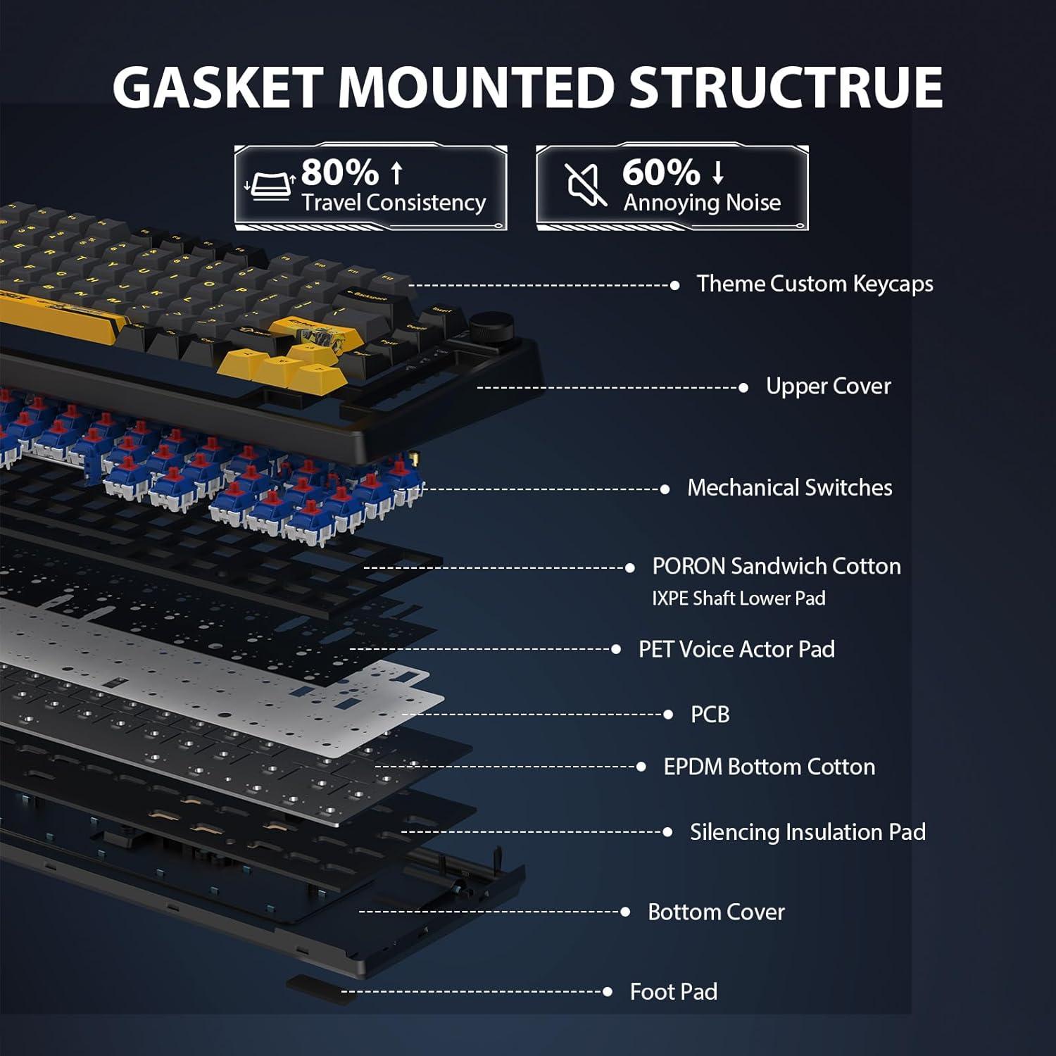 Teclado Mecánico Inalámbrico Transformers TF-GK03 RGB 81 Teclas
