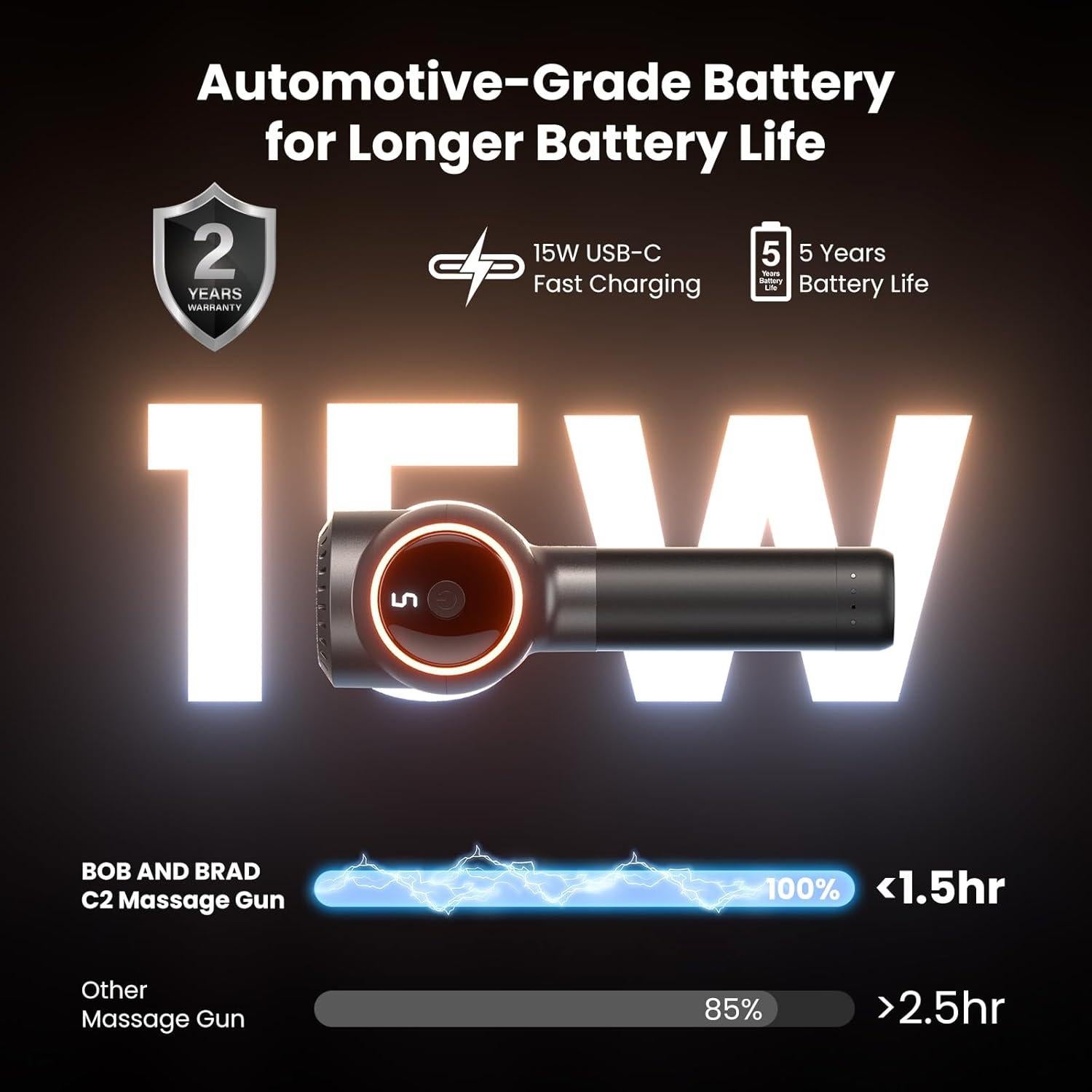 Pistola de Masaje BOB Y BRAD C2, Tejido Profundo, 5 Velocidades