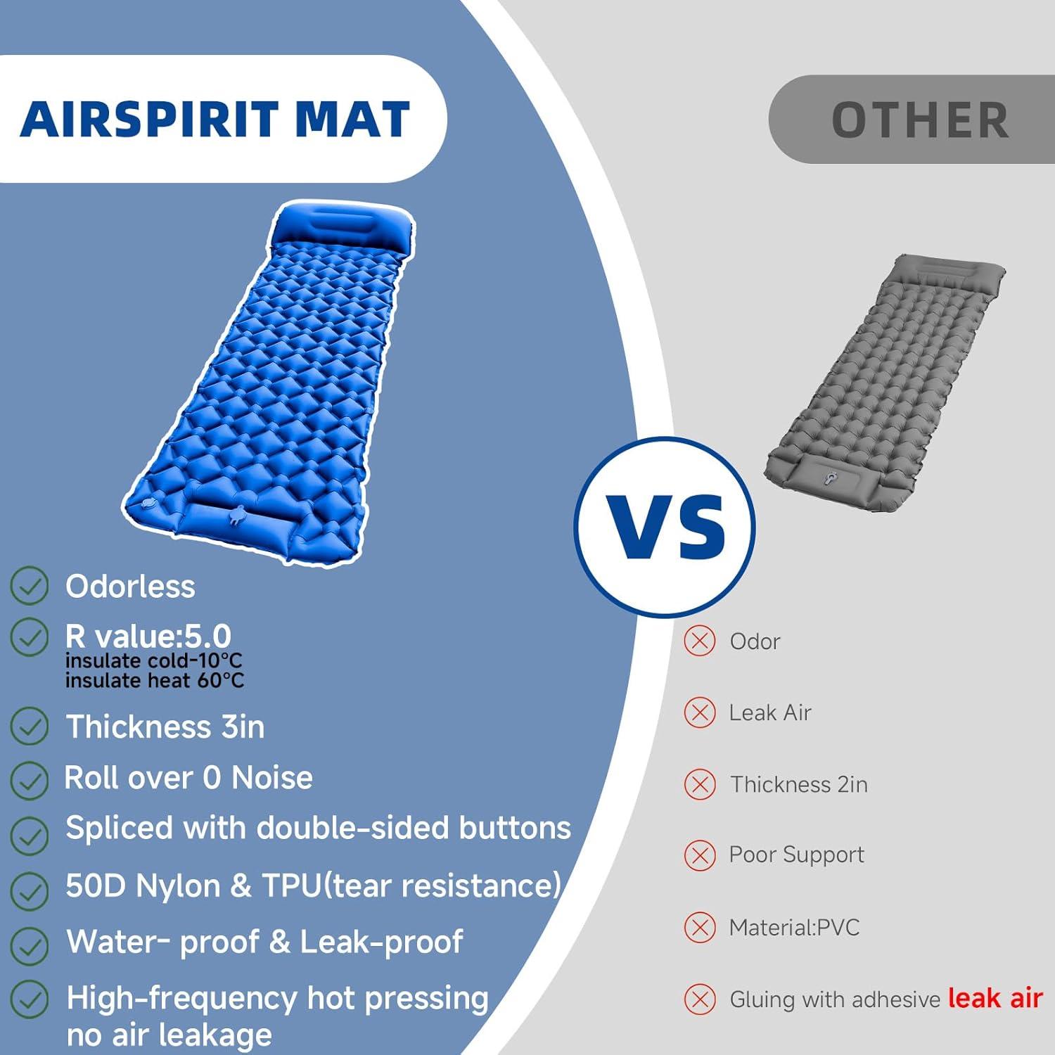 Colchoneta Inflable AIRSPIRIT 220x70cm con Almohada y Bomba