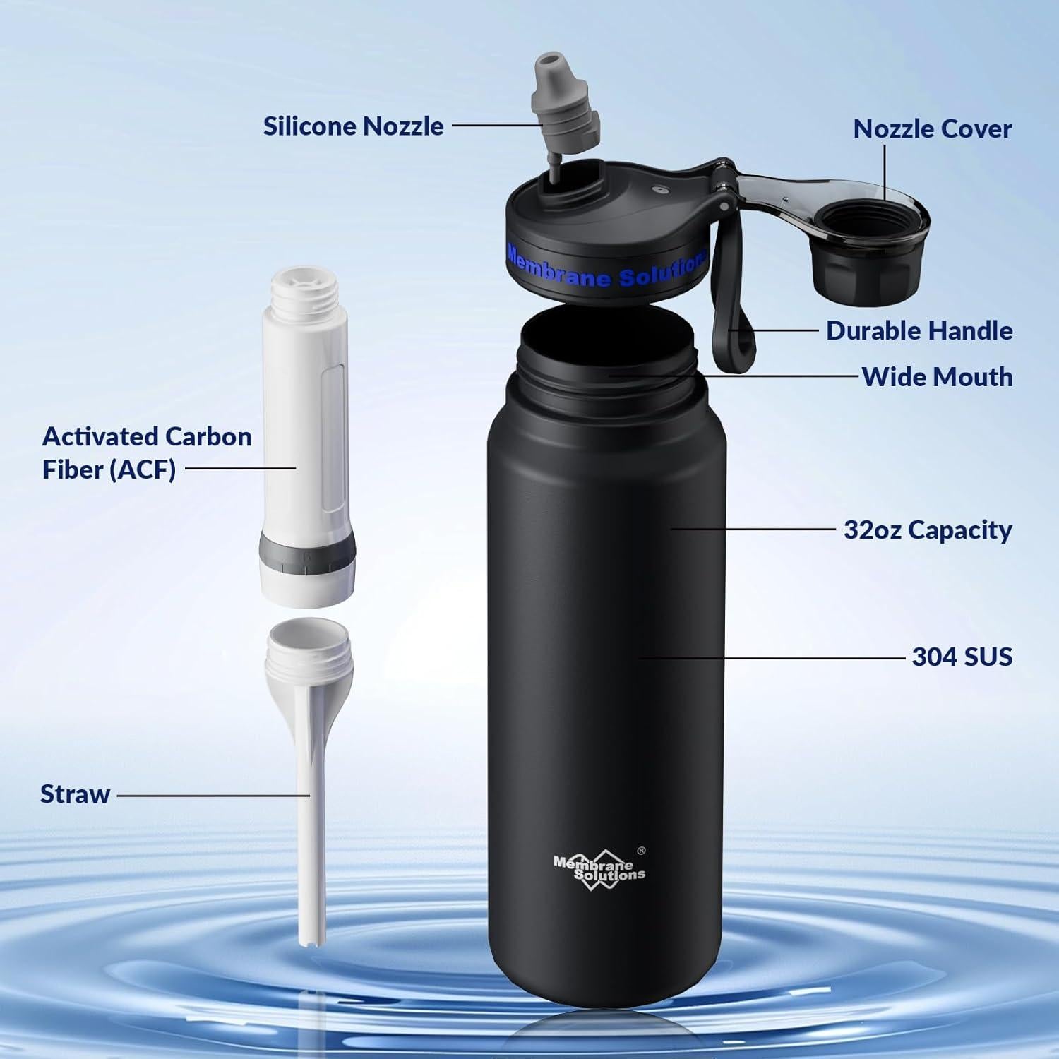 Botella de Agua Filtrada Membrane Solutions C3 32oz Acero Inoxidable