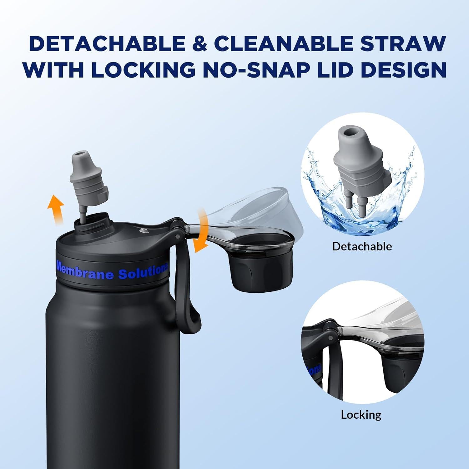 Botella de Agua Filtrada Membrane Solutions C3 32oz Acero Inoxidable