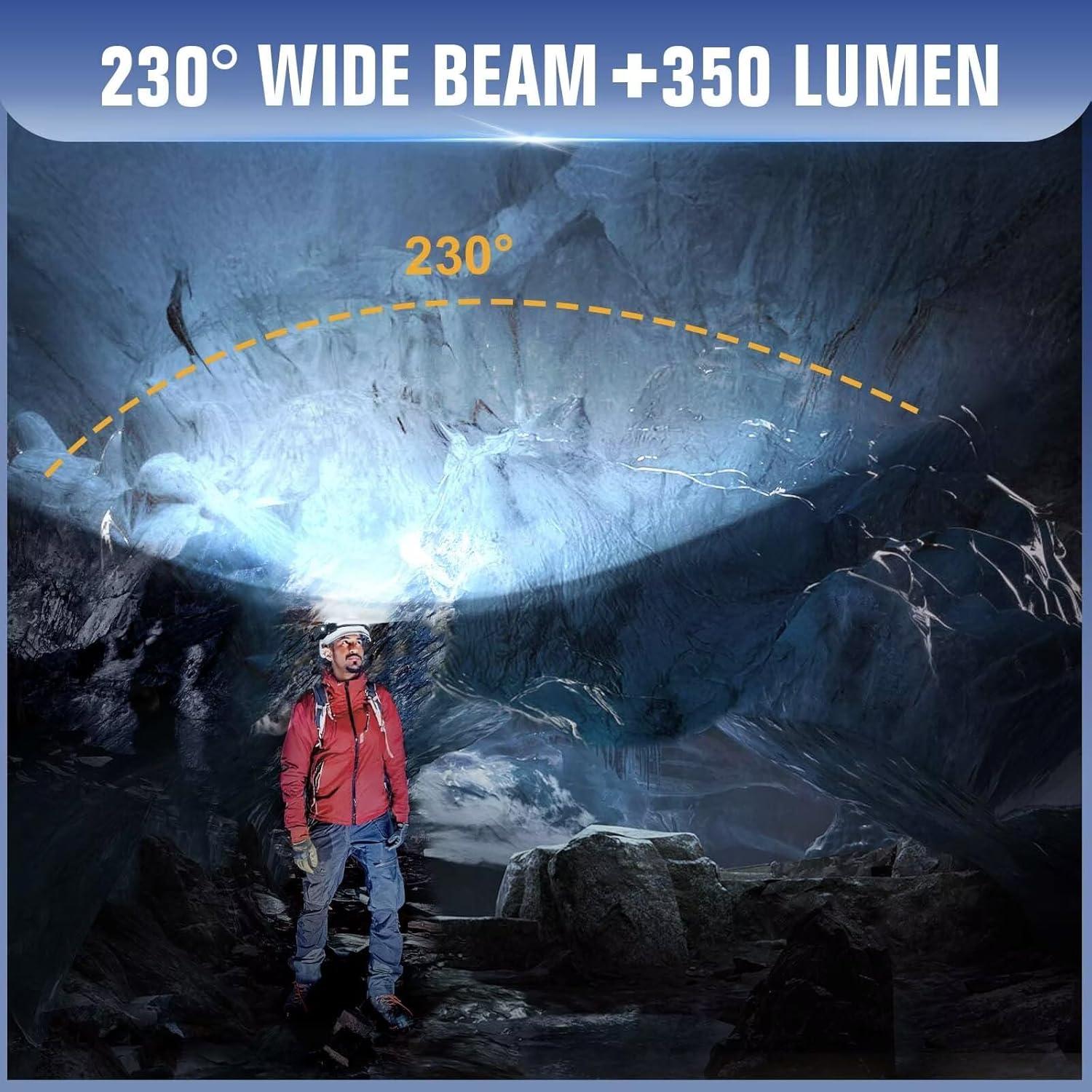 Linterna Frontal LED Recargable BIAT, 5 Modos, 230° de Haz