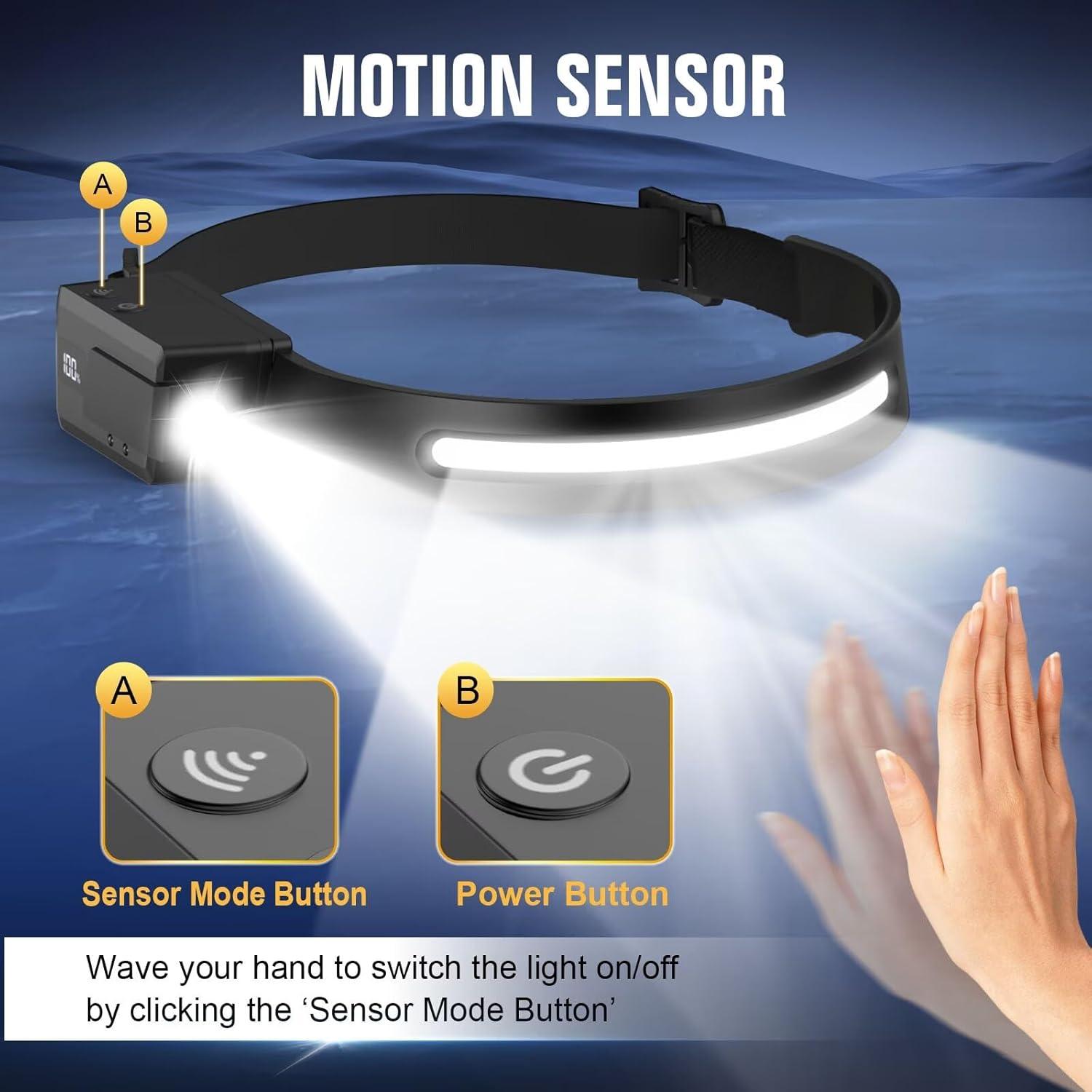 Linterna Frontal LED Recargable BIAT, 5 Modos, 230° de Haz