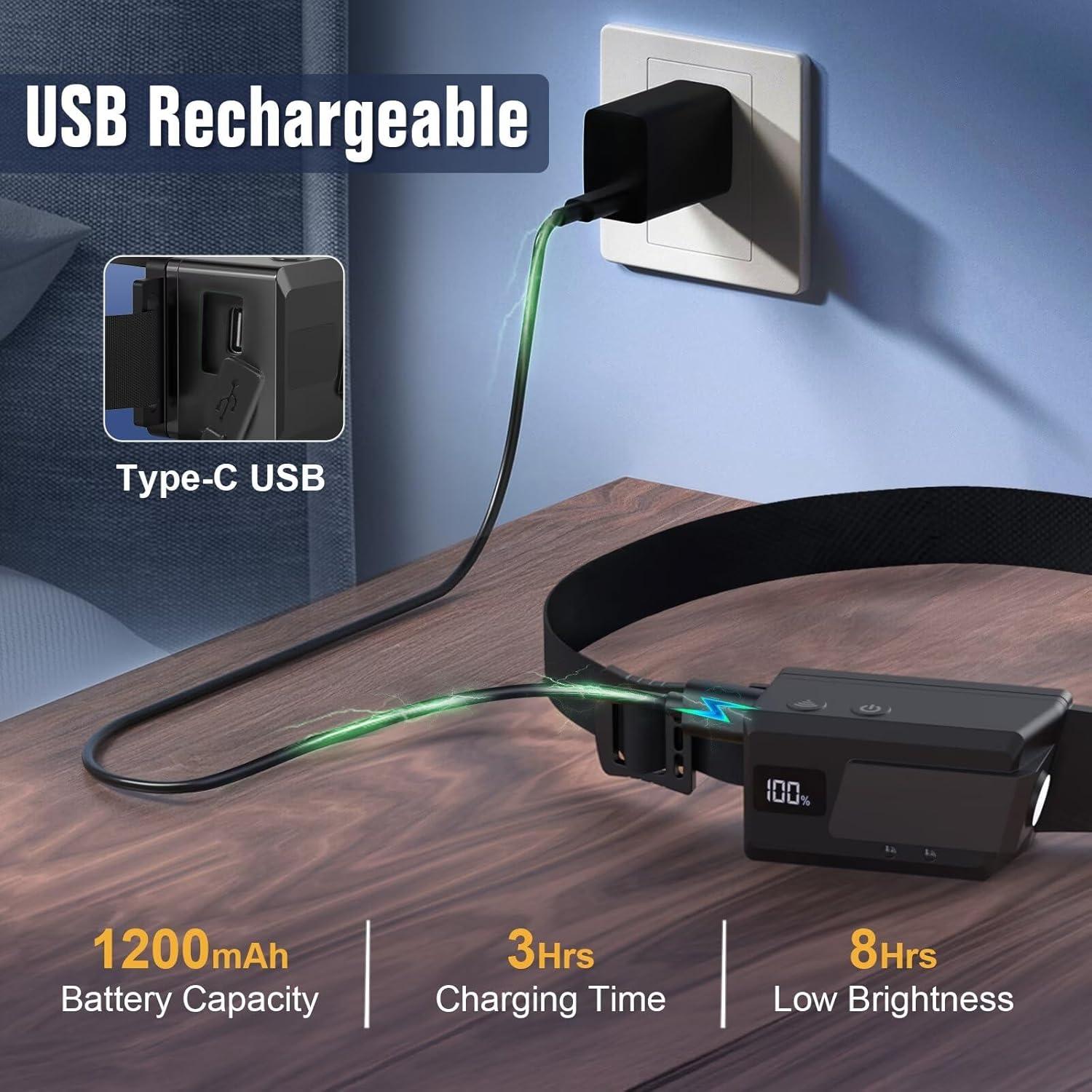 Linterna Frontal LED Recargable BIAT, 5 Modos, 230° de Haz