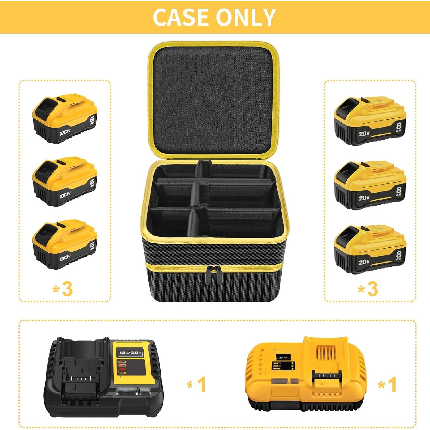Funda de Almacenamiento para Baterías Dewalt 20V Max Tanmqin