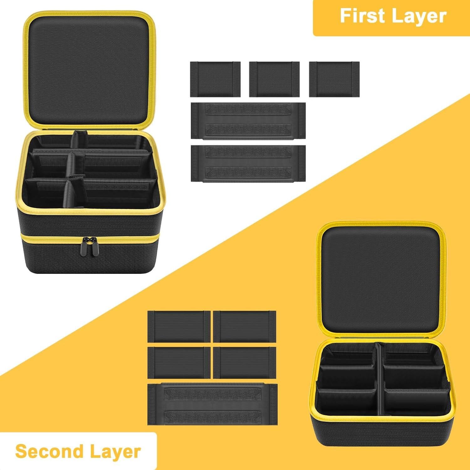 Funda de Almacenamiento para Baterías Dewalt 20V Max Tanmqin