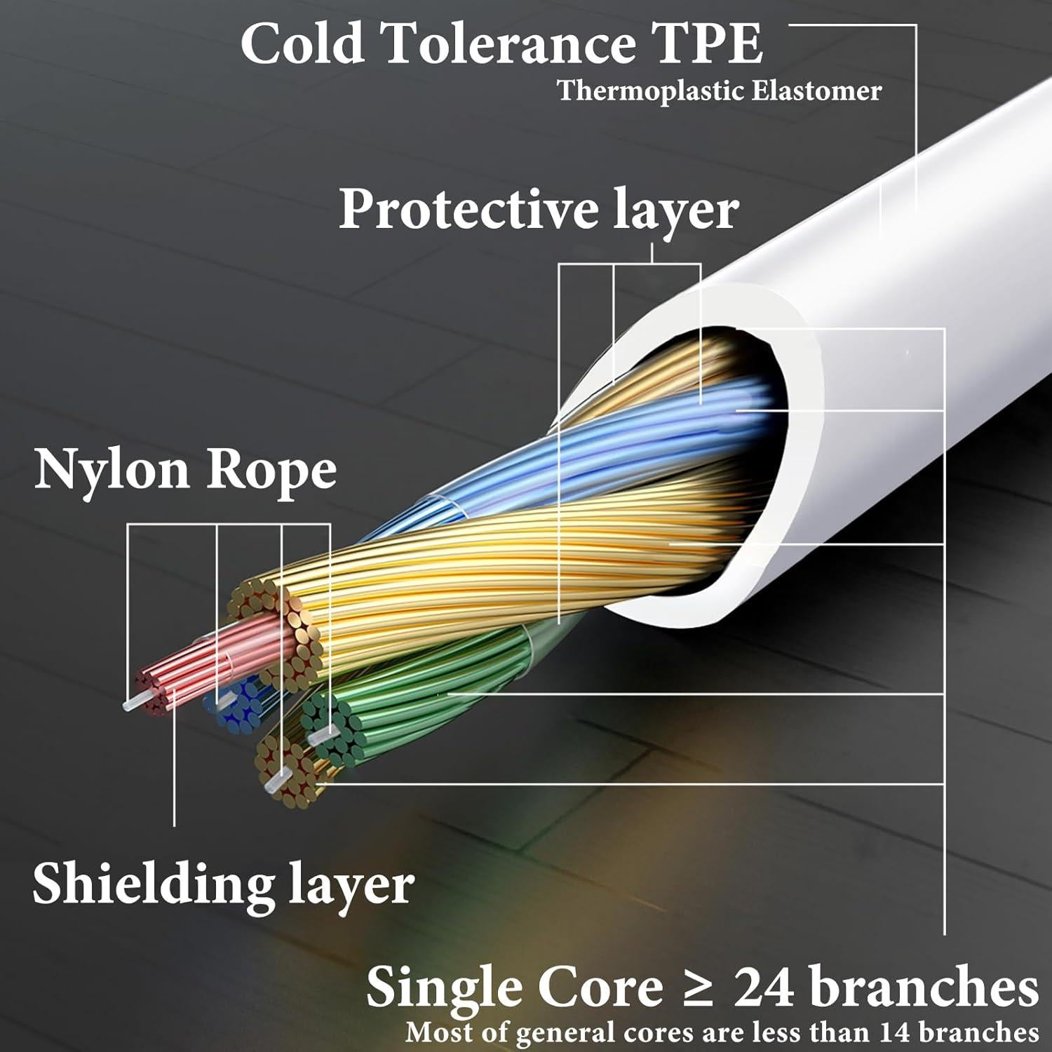 Cable de Audio GEEKRIA 2.5mm a 3.5mm para Auriculares JBL