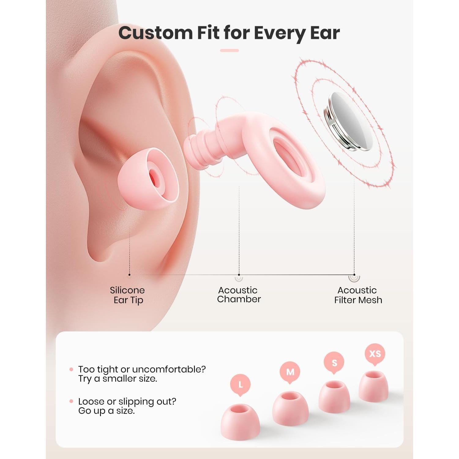 Tapones para Oídos Reutilizables EURPMASK - Reducción de Ruido 25dB