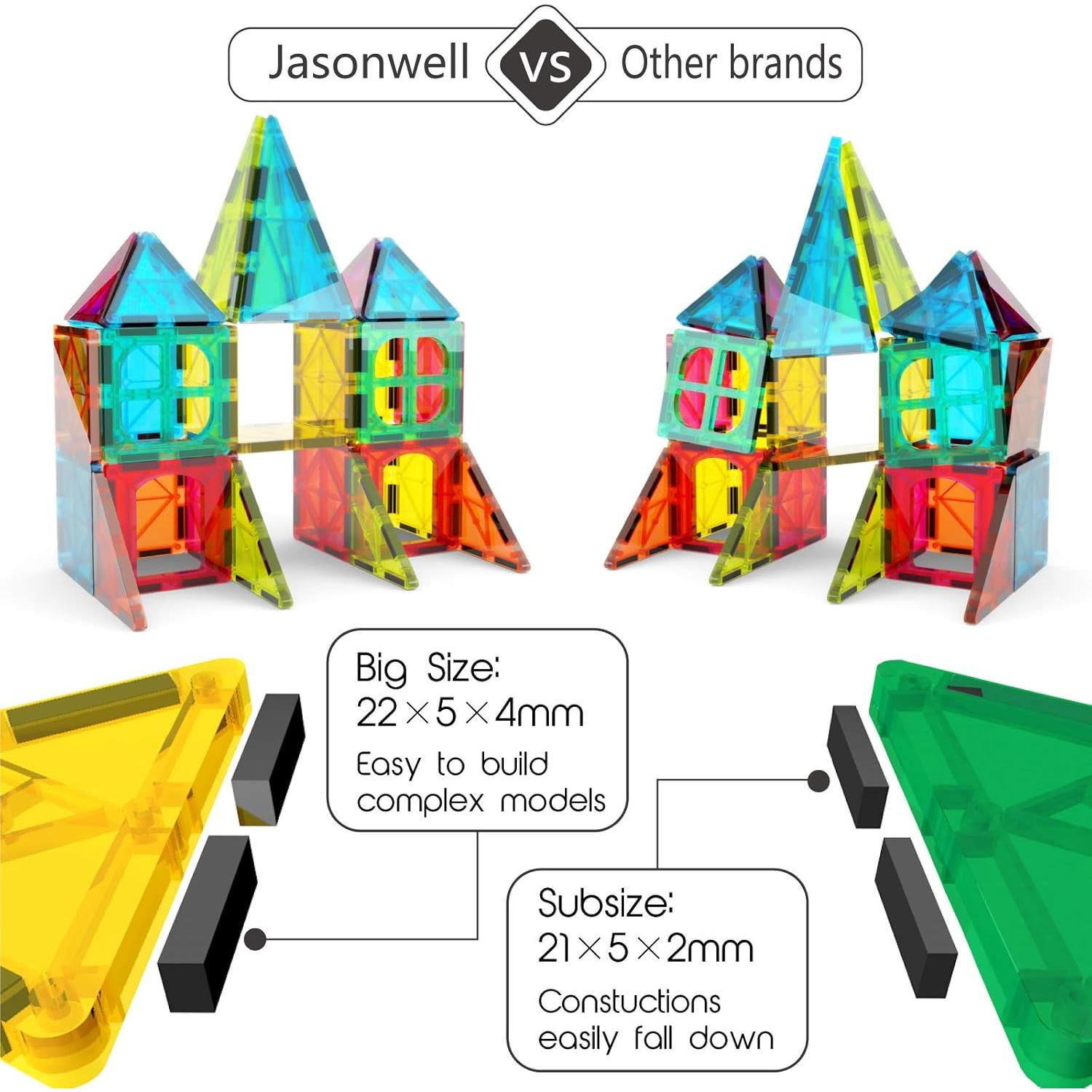 Bloques Magnéticos 60PCS Jasonwell Juguetes Educativos 3D