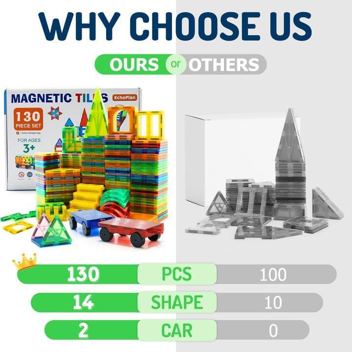 Set de Bloques Magnéticos EchoPlan 130PCS Juguetes STEM
