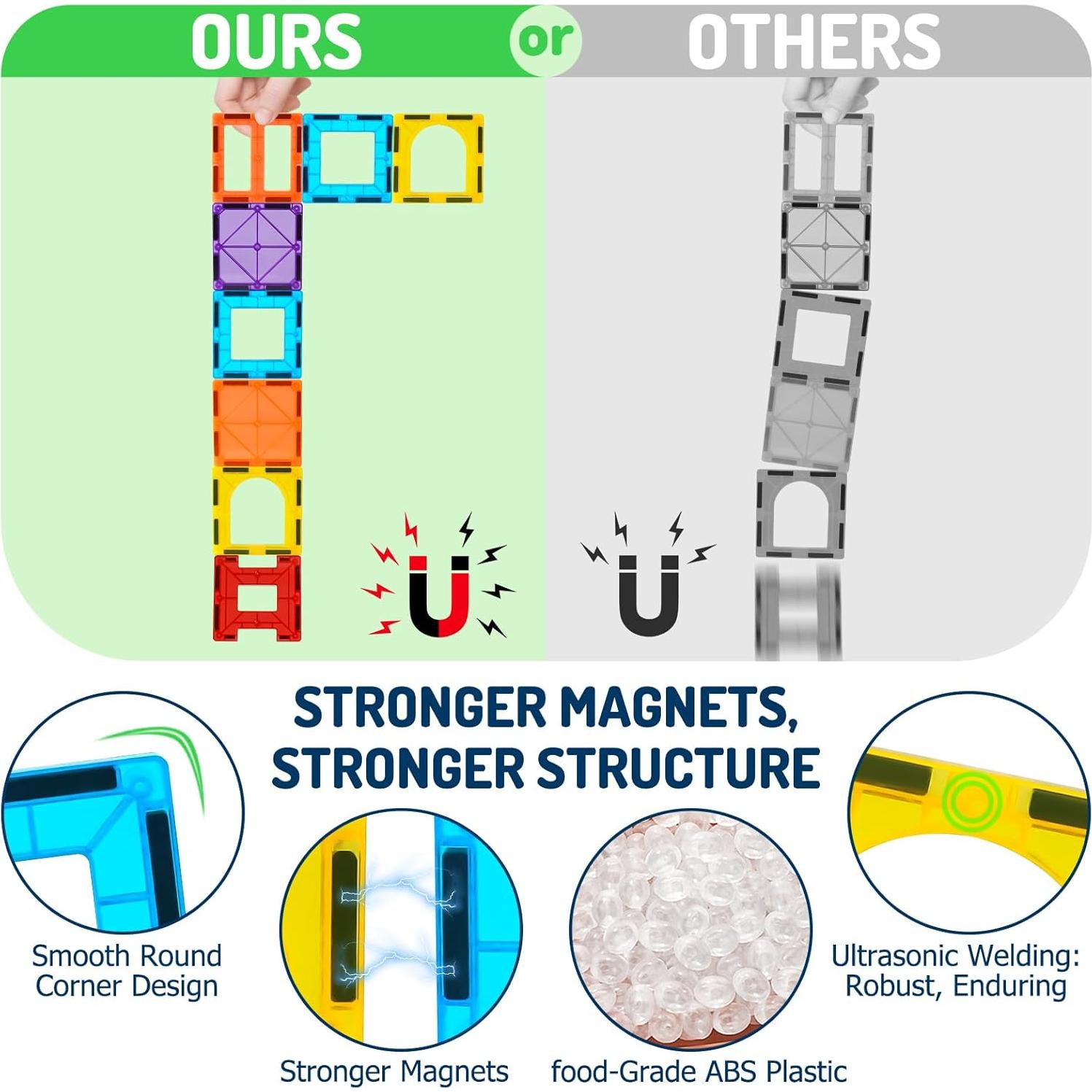 Set de Bloques Magnéticos EchoPlan 130PCS Juguetes STEM