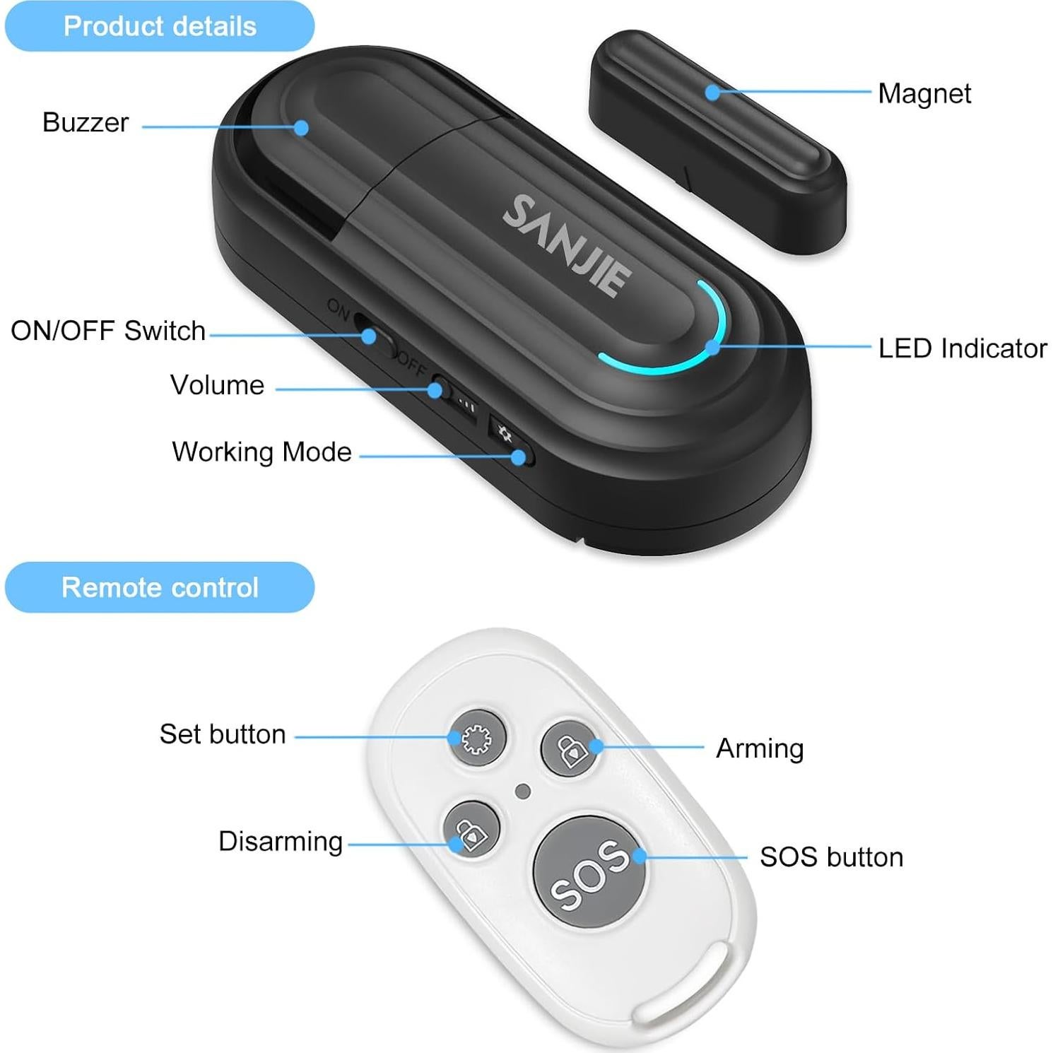 Alarma de Puerta Inalámbrica SanJie con Control Remoto y 120 dB